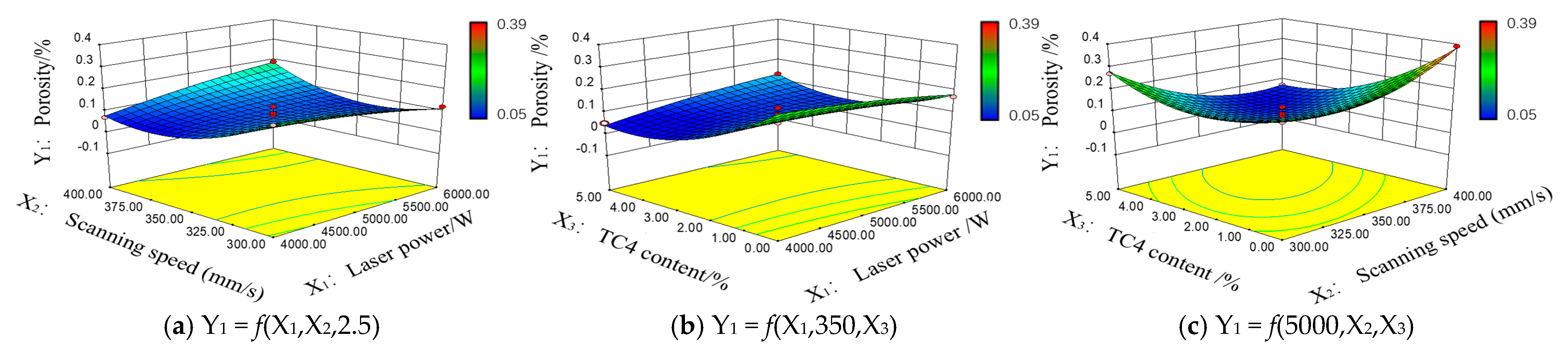 Coatings 15 00911 g005