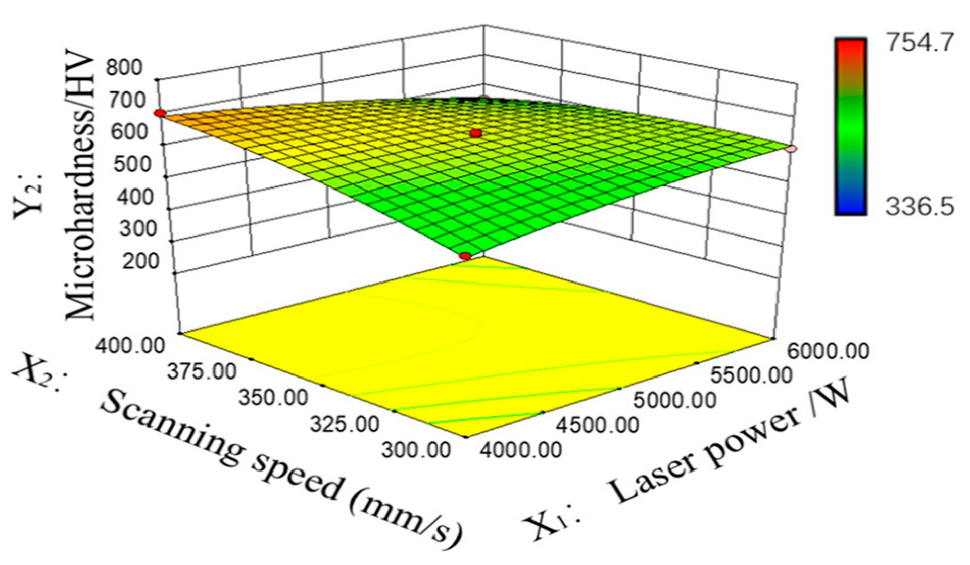 Coatings 15 00911 g006