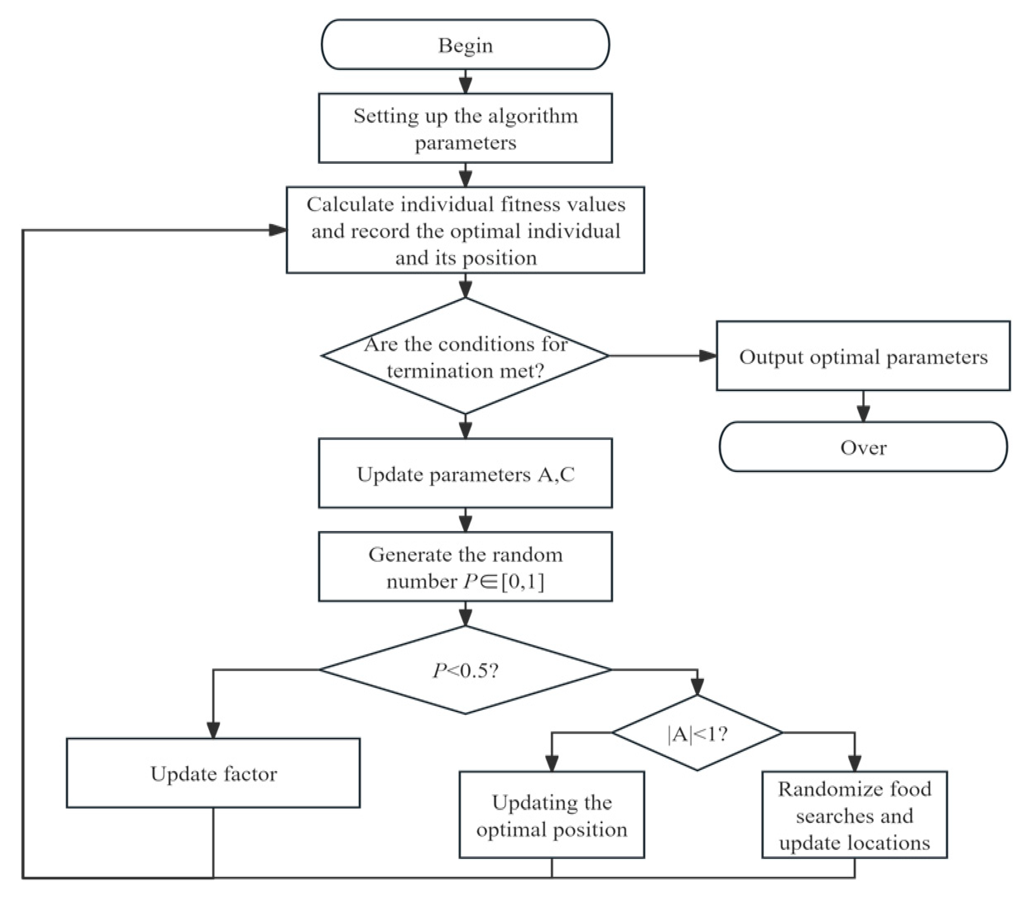 Coatings 15 00911 g009