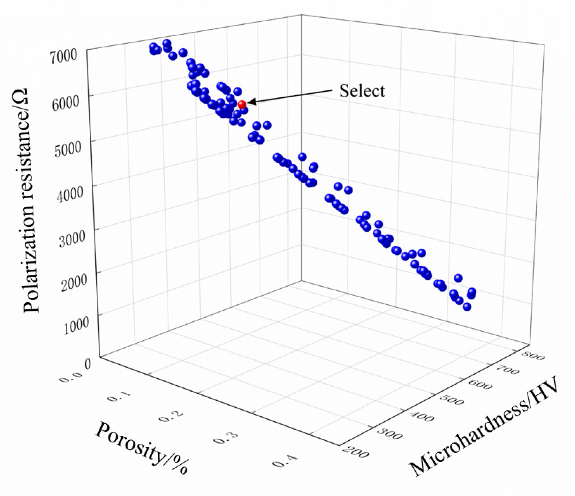 Coatings 15 00911 g010