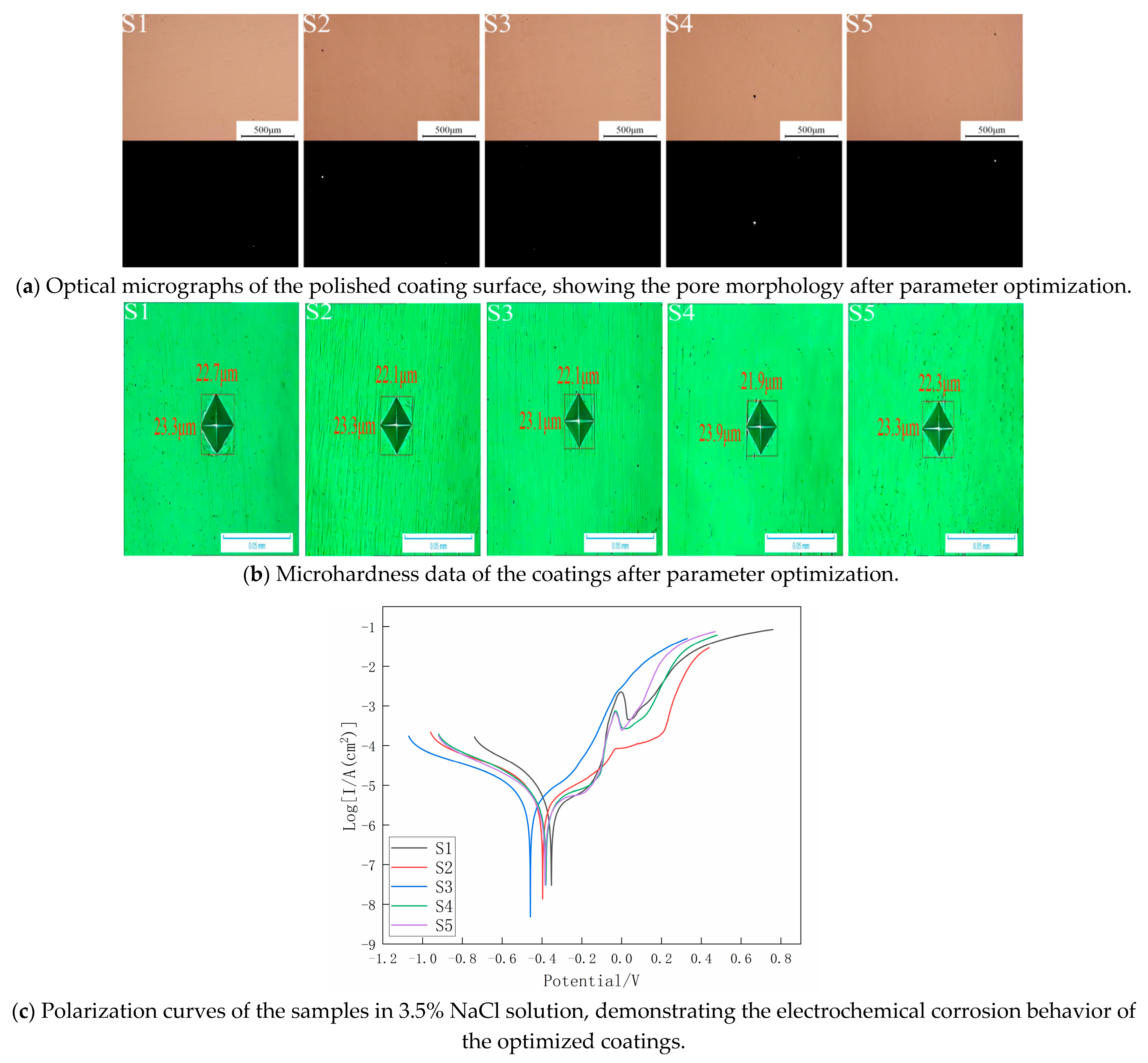 Coatings 15 00911 g012
