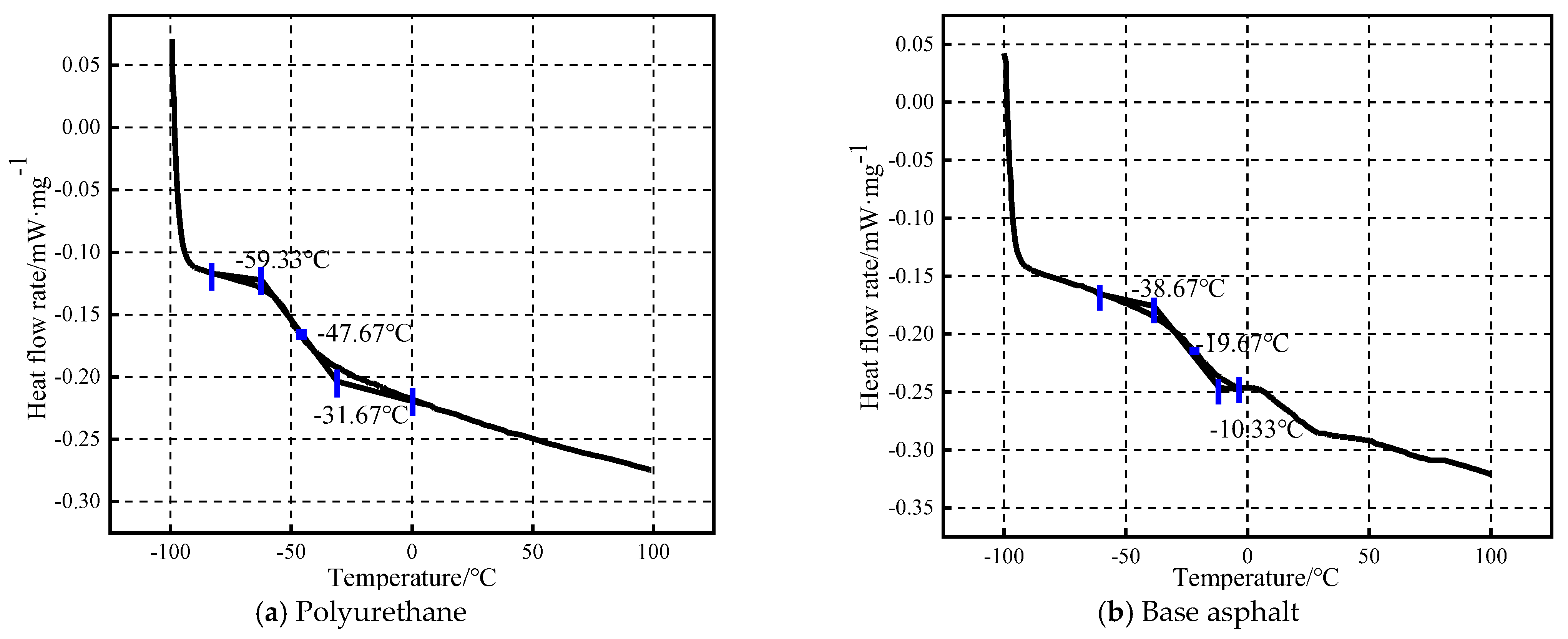 Coatings 15 00912 g009a
