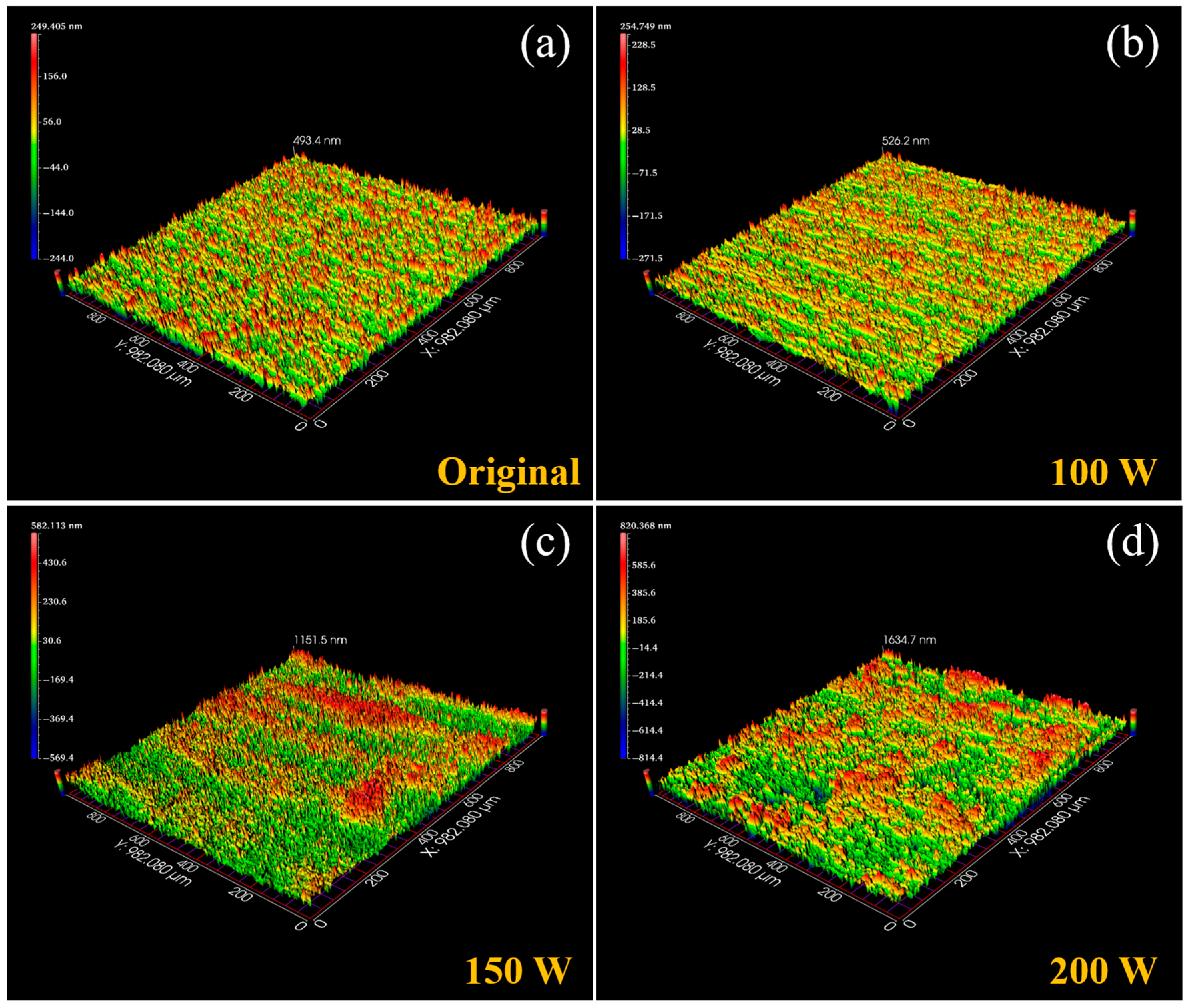 Coatings 15 00916 g005