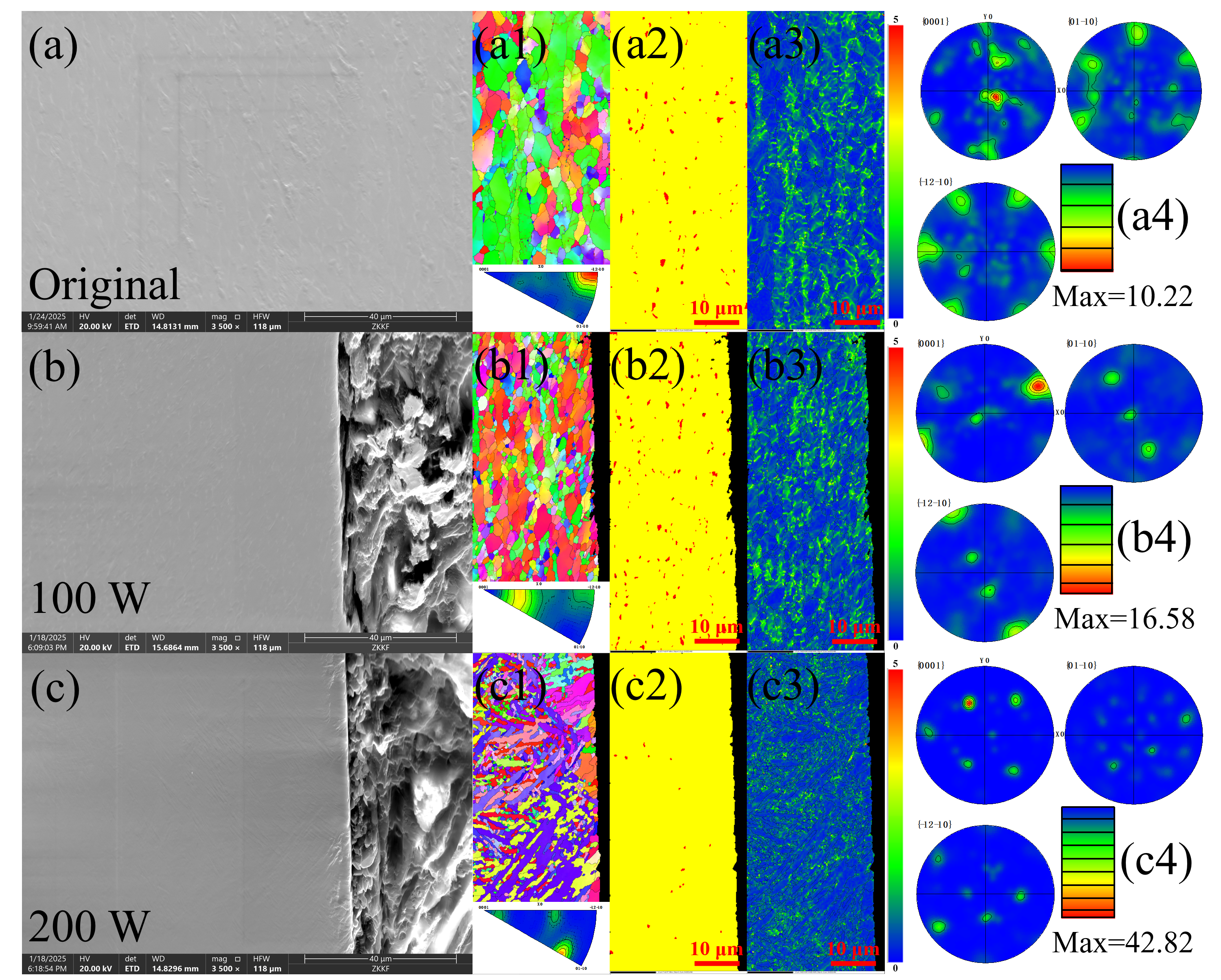 Coatings 15 00916 g008