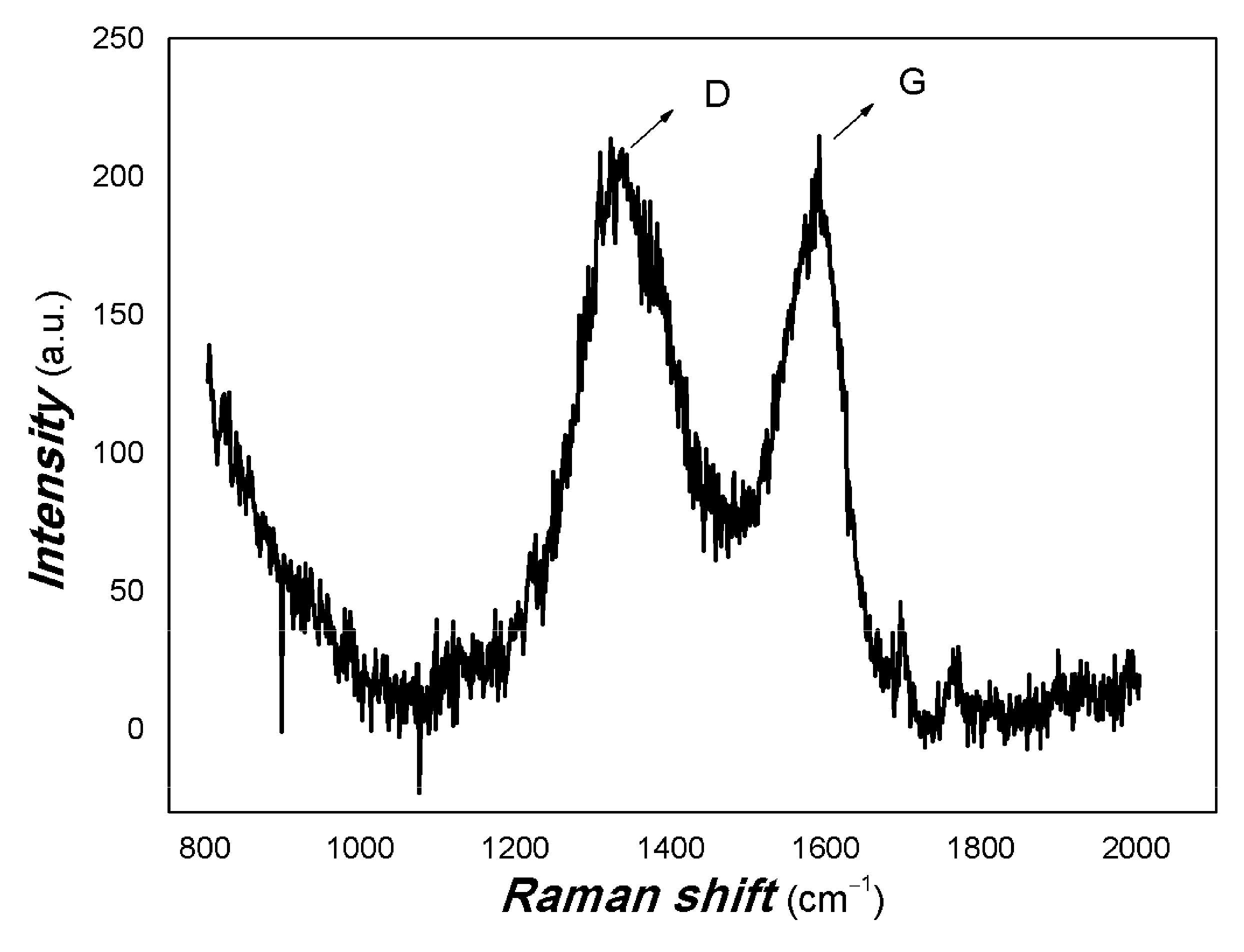 Coatings 15 00920 g004 Coatings 15 00920 g004
