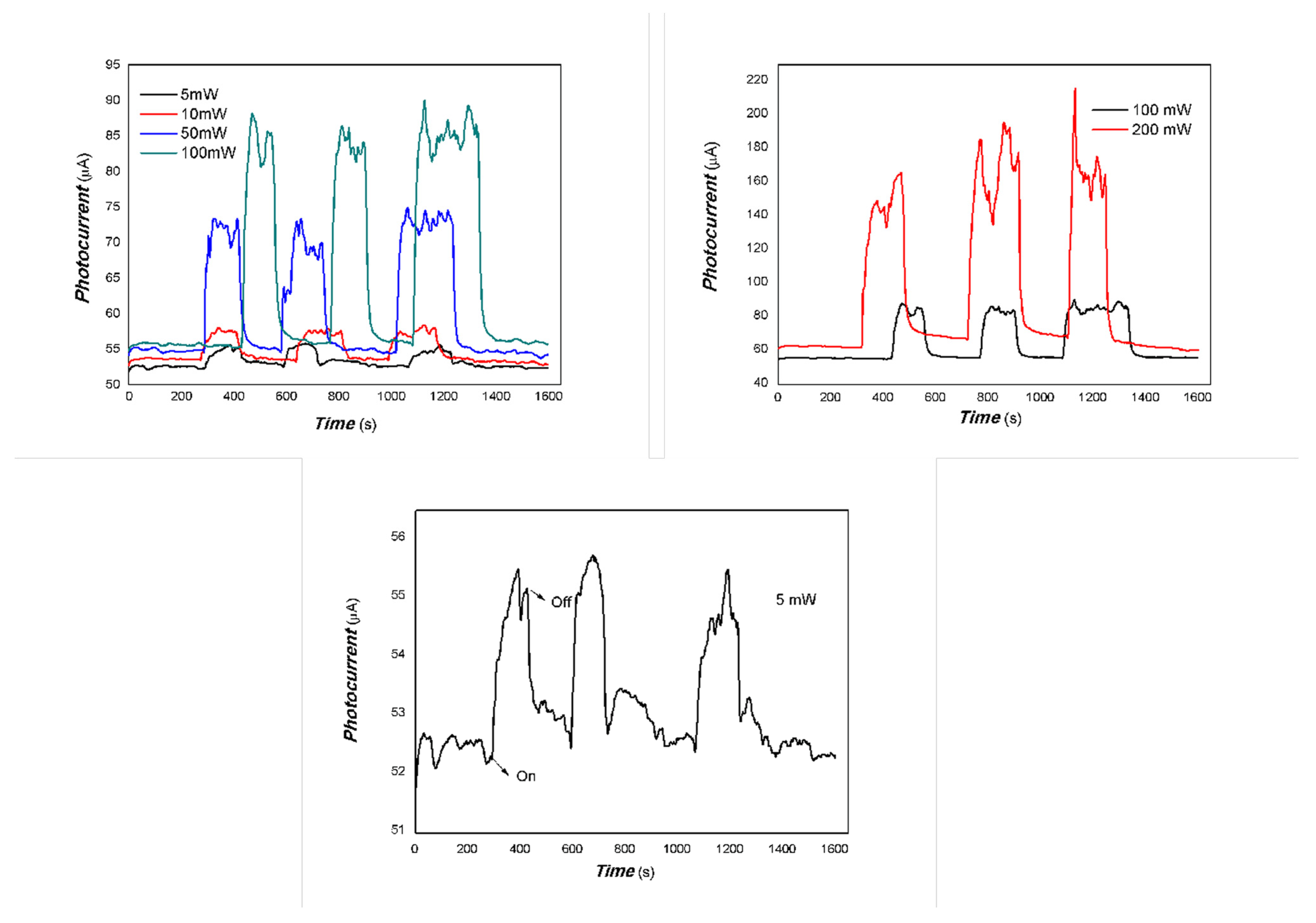 Coatings 15 00920 g006 Coatings 15 00920 g006