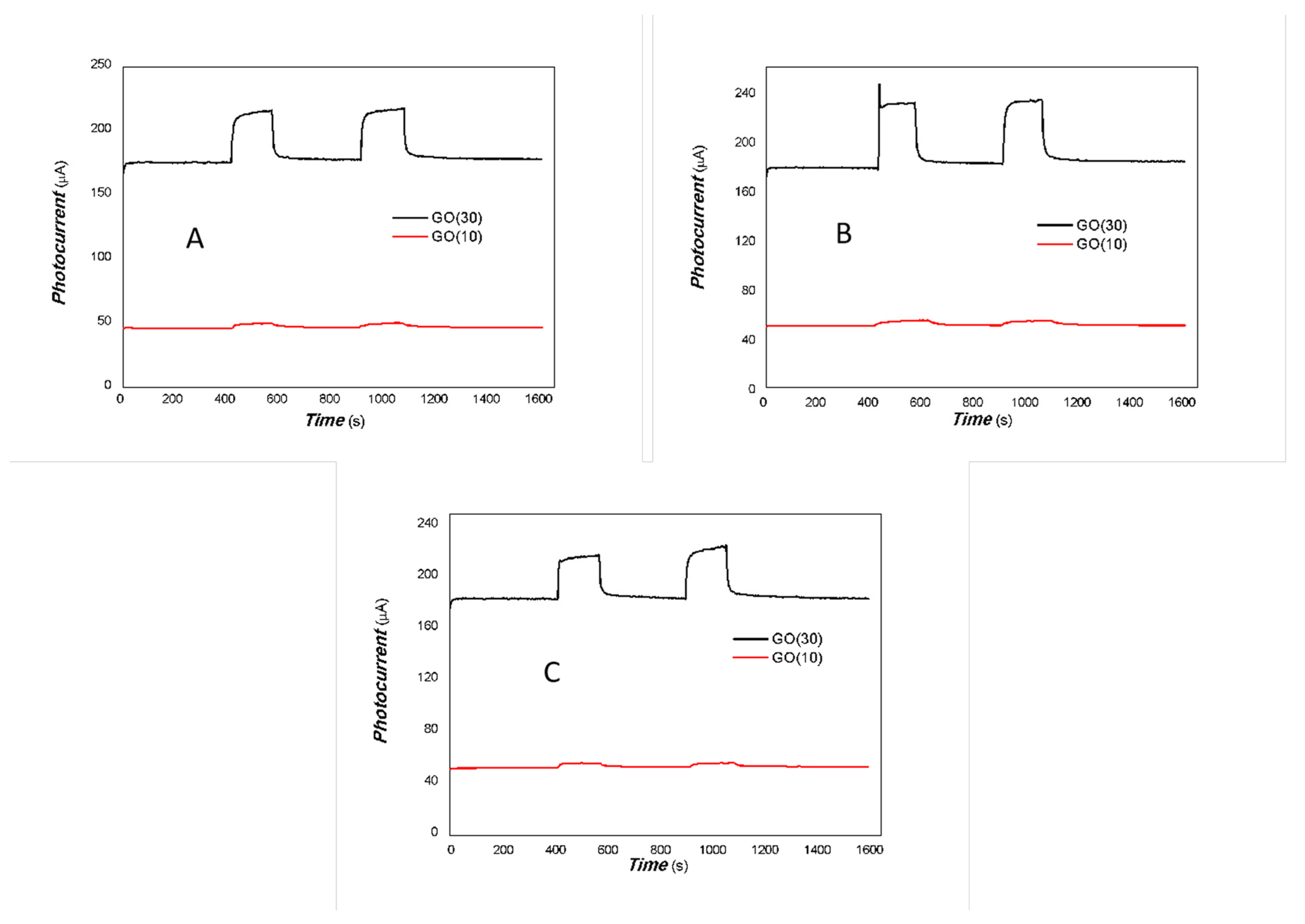 Coatings 15 00920 g011 Coatings 15 00920 g011