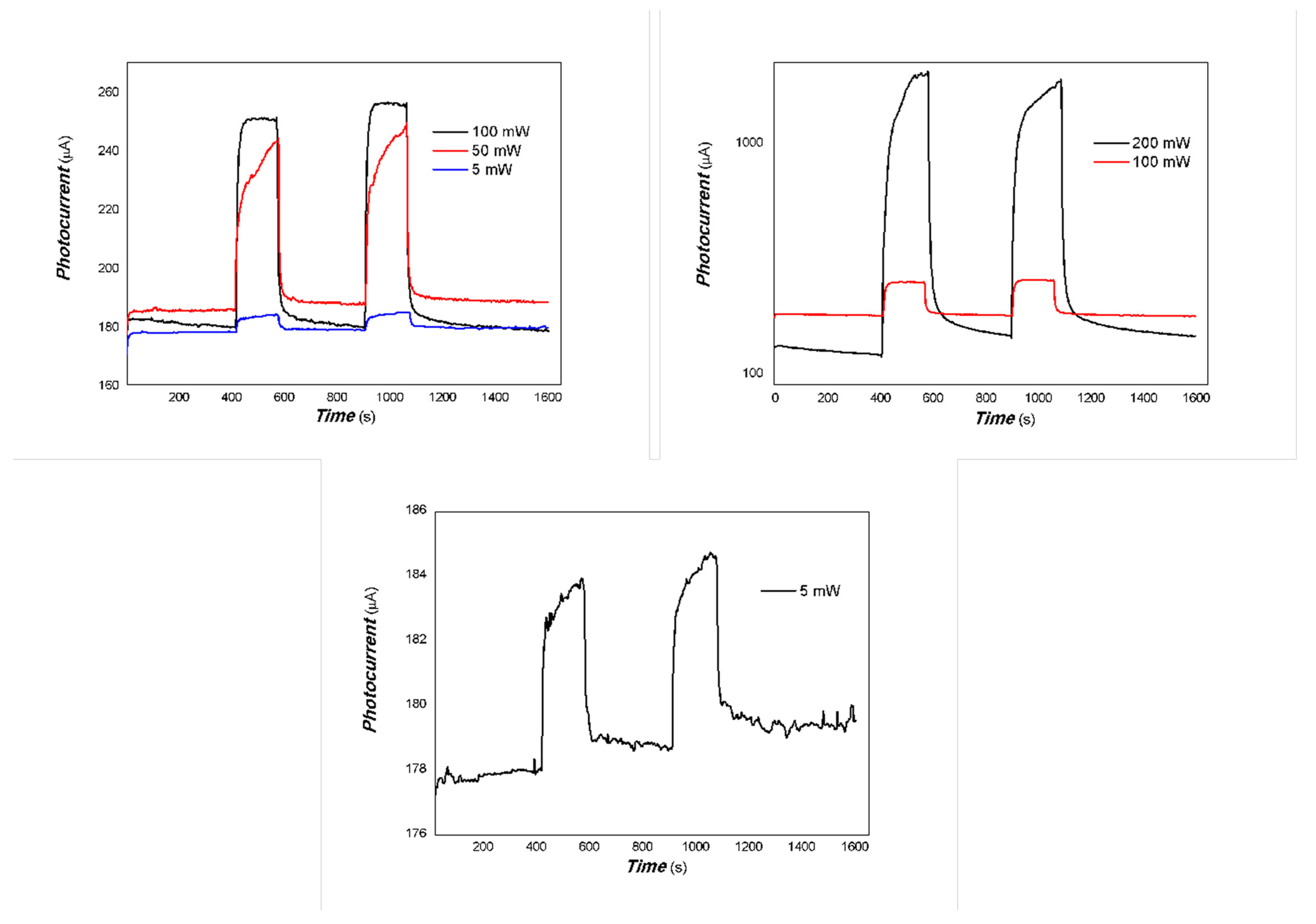Coatings 15 00920 g016 Coatings 15 00920 g016