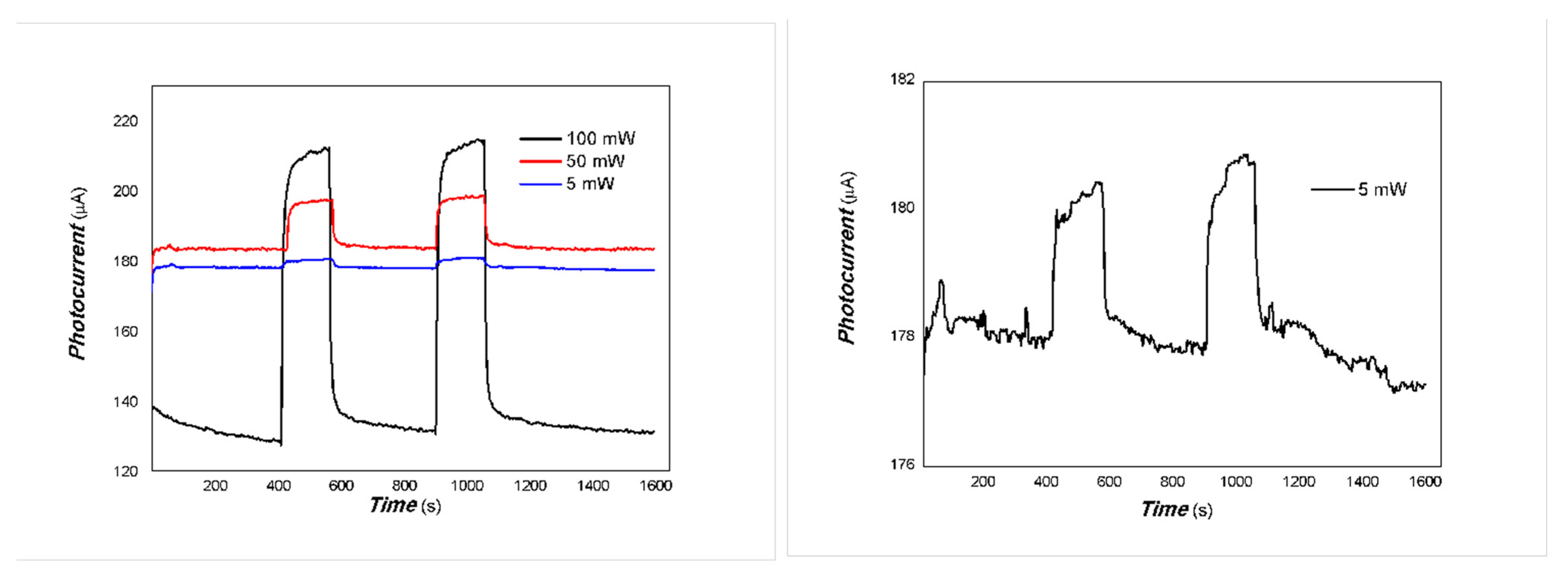 Coatings 15 00920 g017 Coatings 15 00920 g017