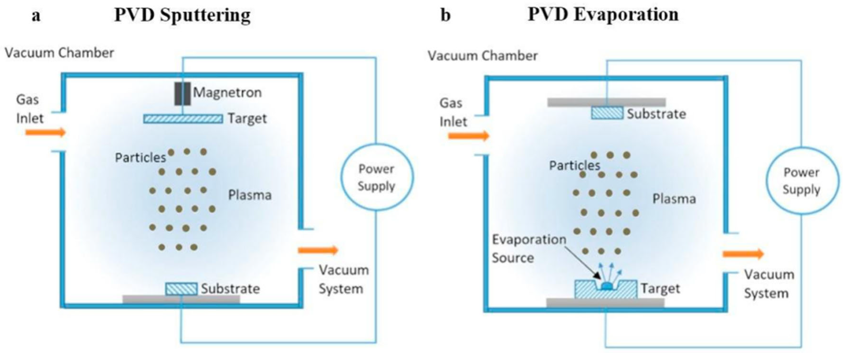 Coatings 15 00922 g001