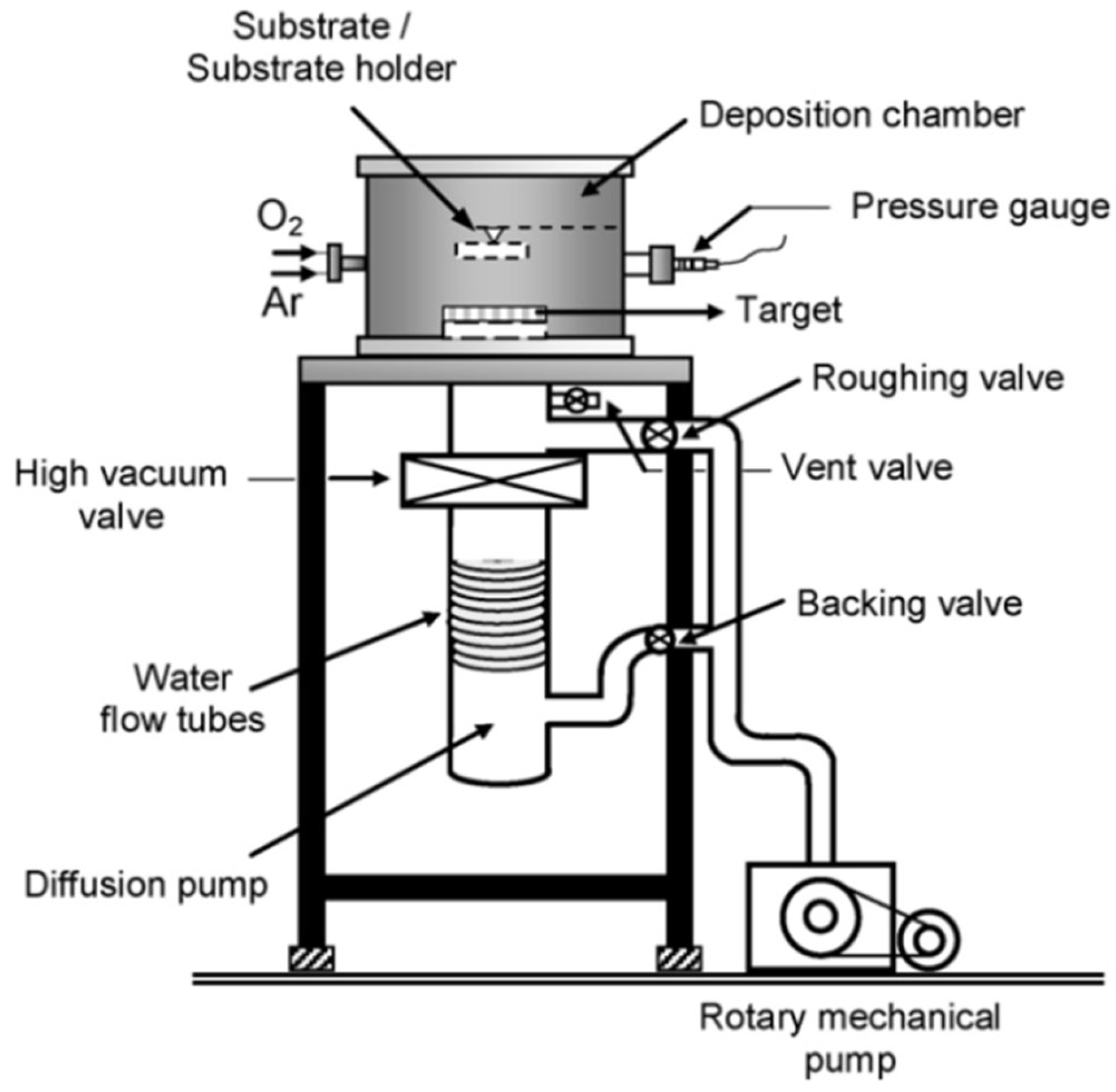 Coatings 15 00922 g002
