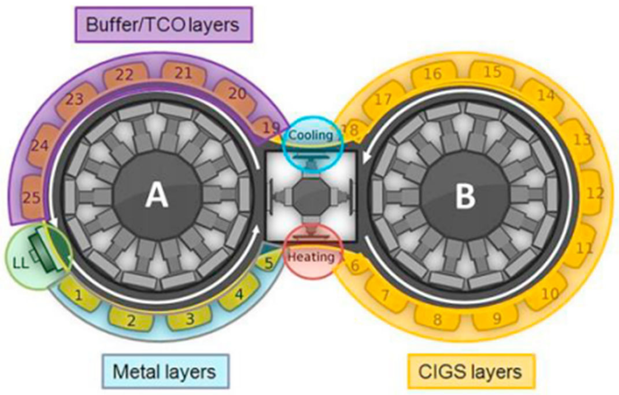 Coatings 15 00922 g005