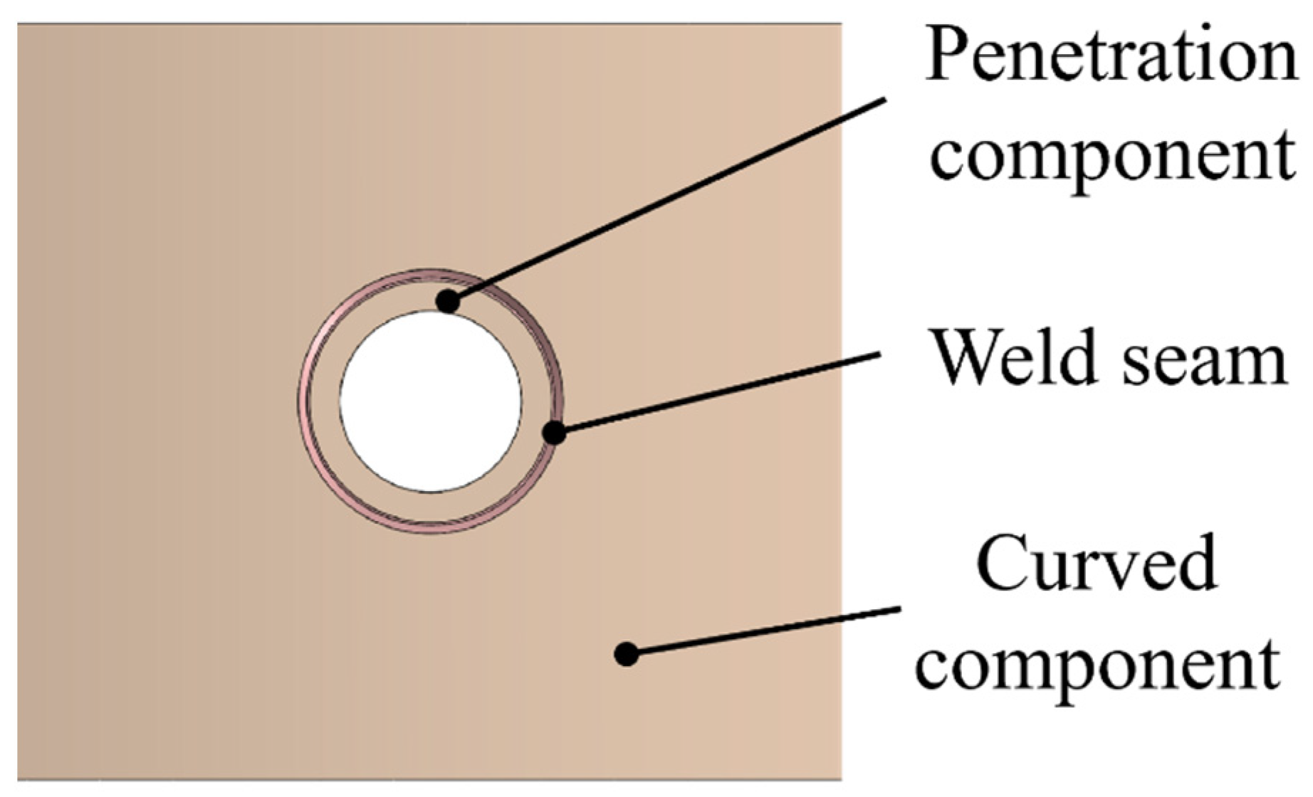 Coatings 15 00923 g002 Coatings 15 00923 g002
