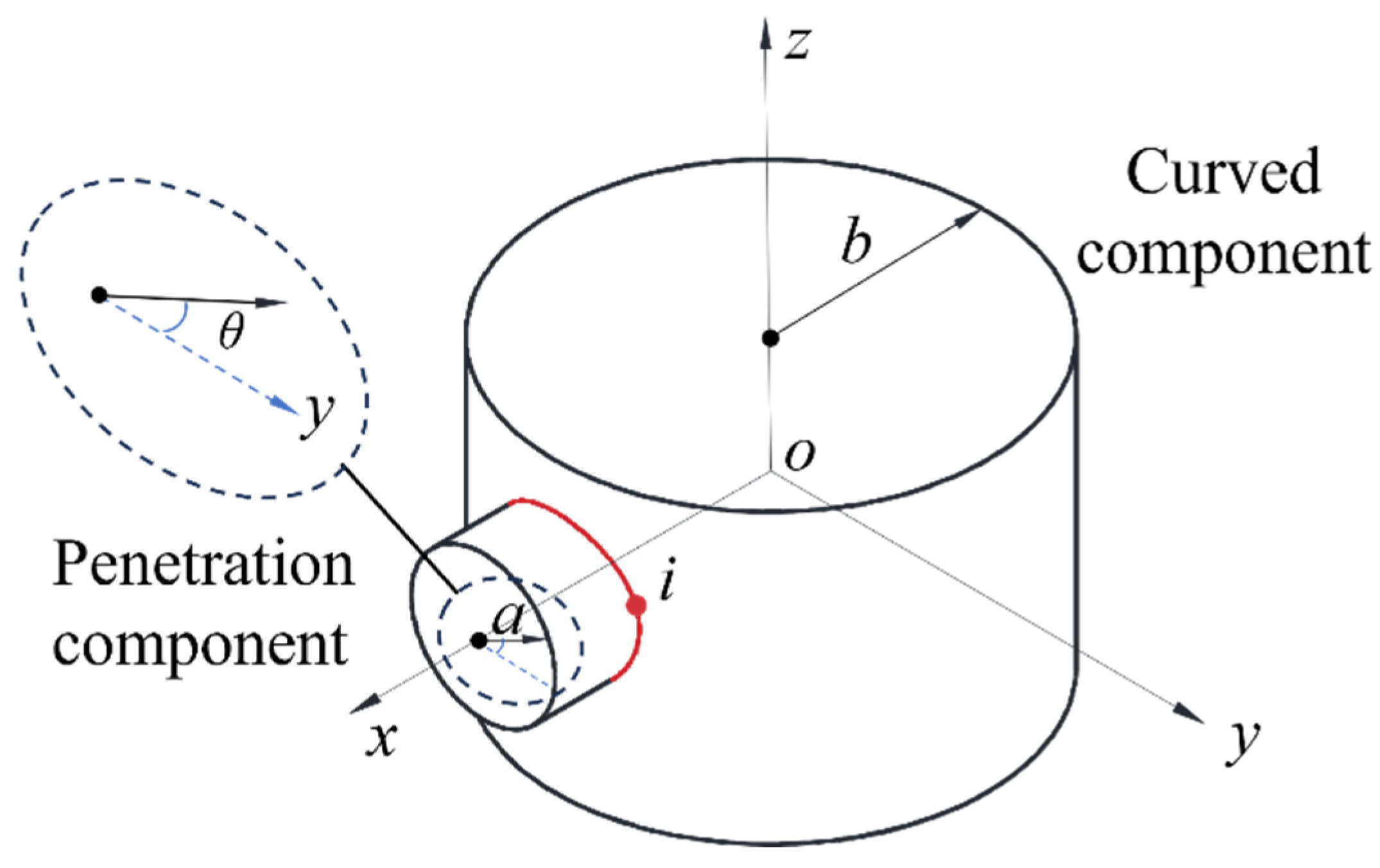 Coatings 15 00923 g004 Coatings 15 00923 g004