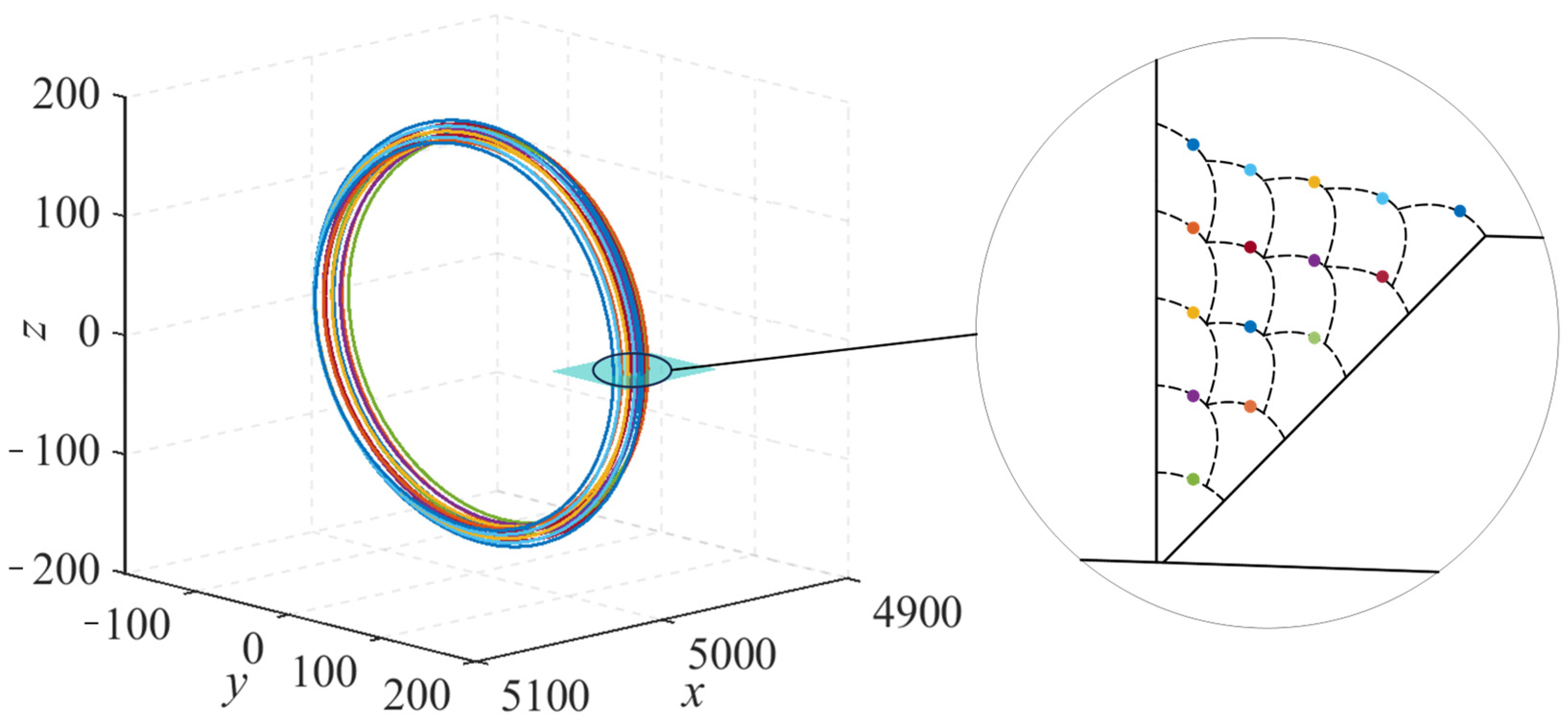 Coatings 15 00923 g006 Coatings 15 00923 g006