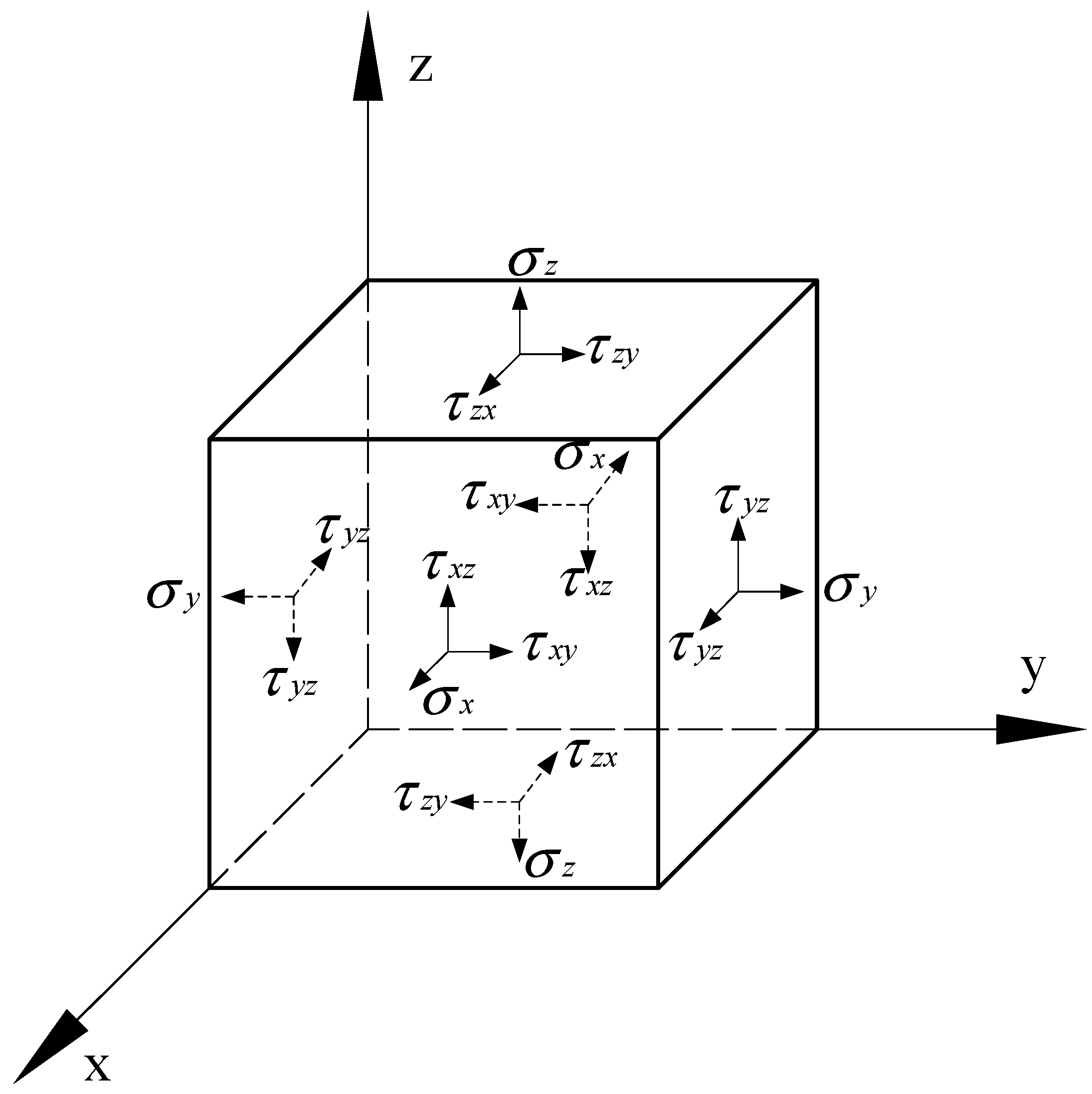 Coatings 15 00923 g009 Coatings 15 00923 g009