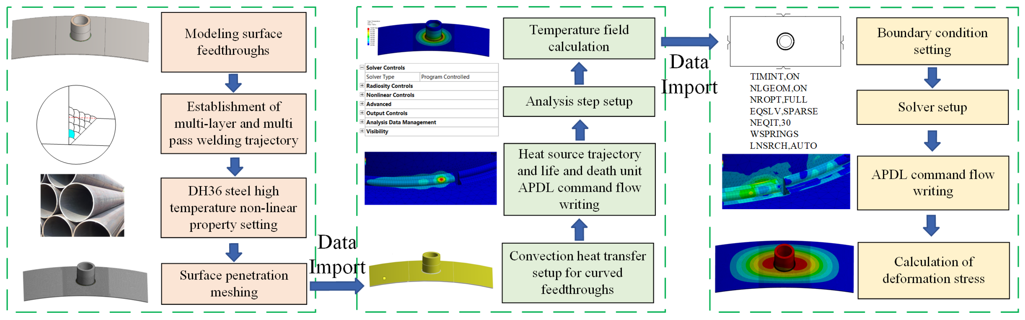 Coatings 15 00923 g010 Coatings 15 00923 g010