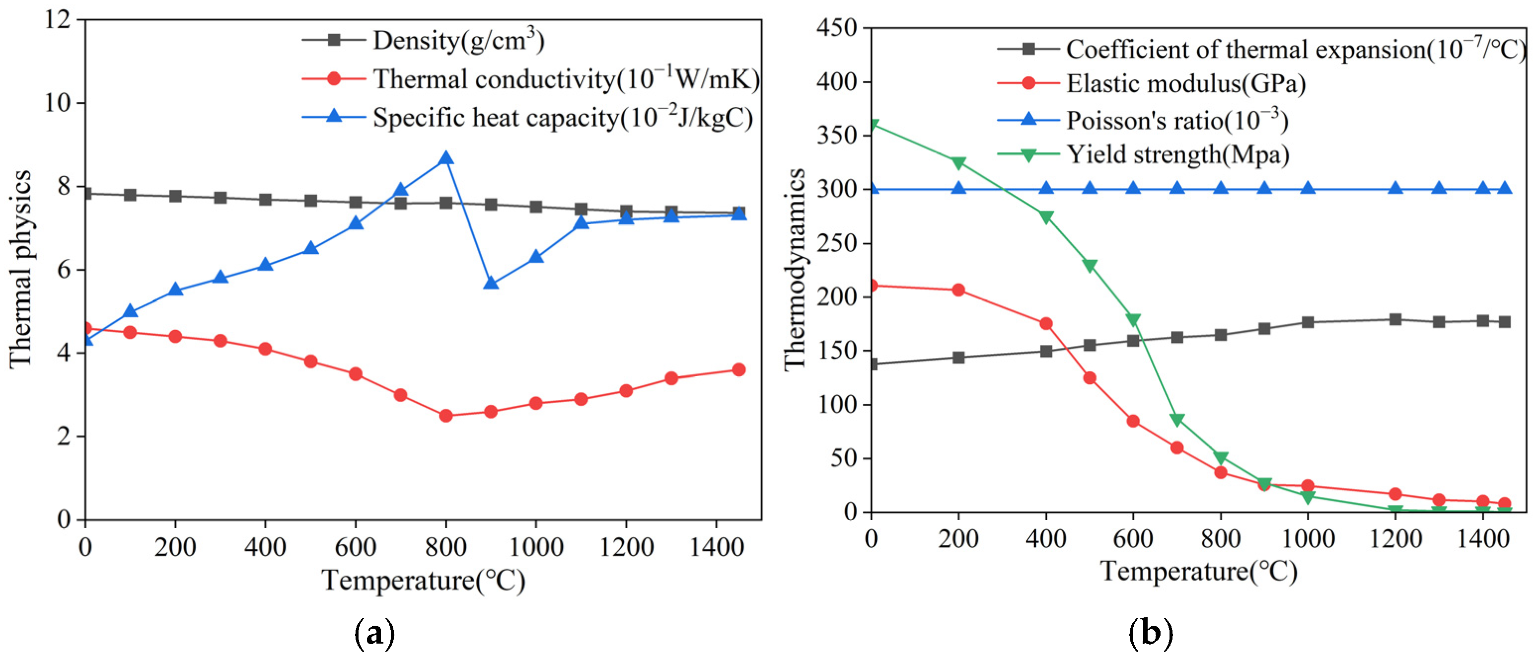 Coatings 15 00923 g014 Coatings 15 00923 g014