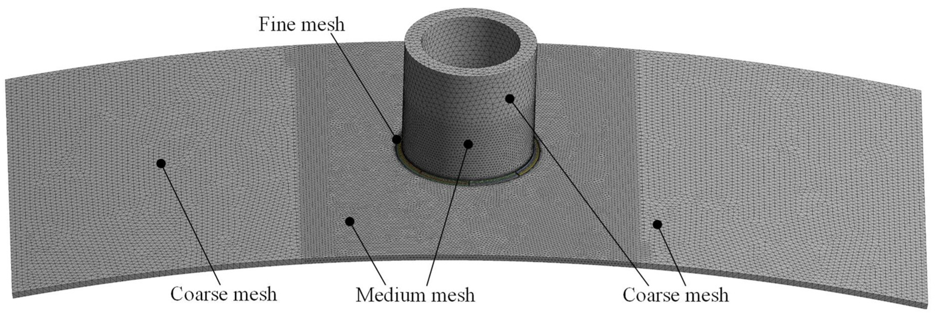 Coatings 15 00923 g015 Coatings 15 00923 g015