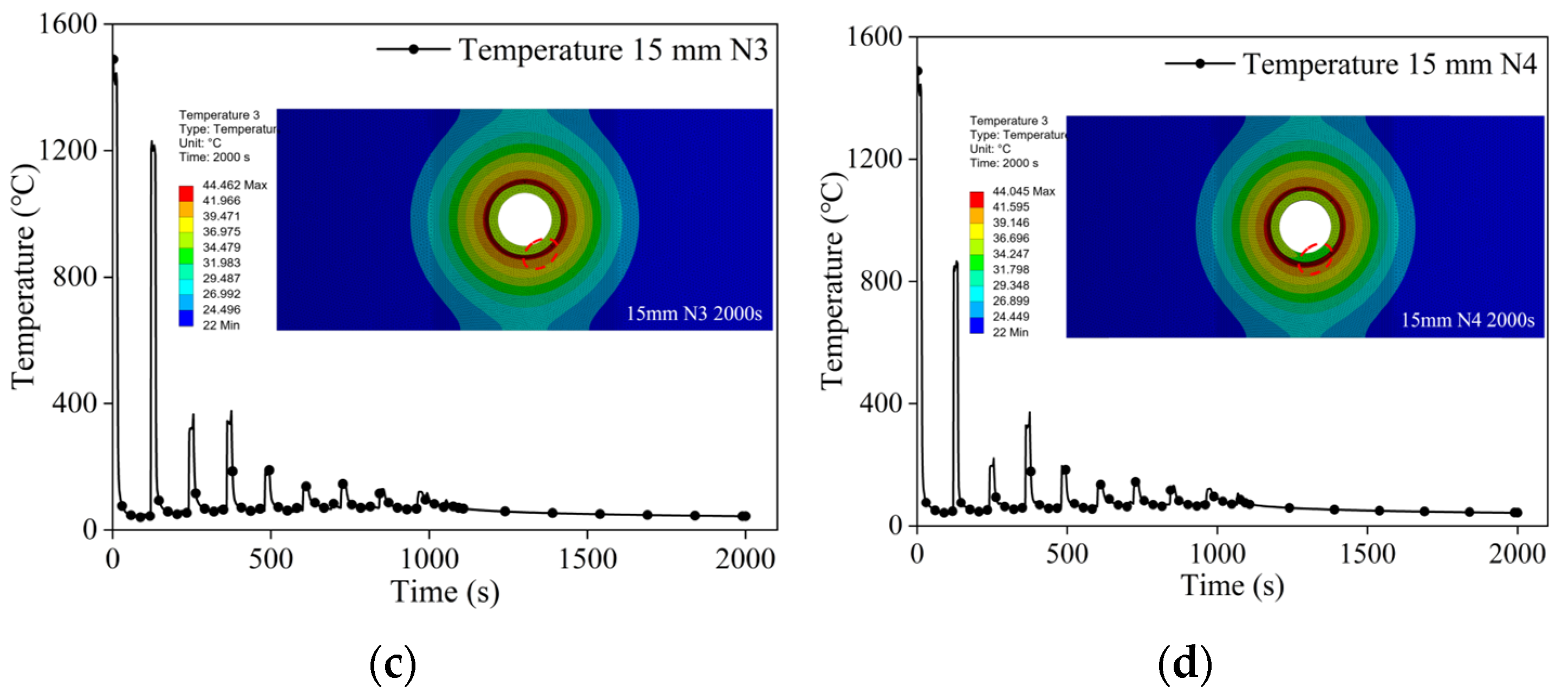 Coatings 15 00923 g016b Coatings 15 00923 g016b