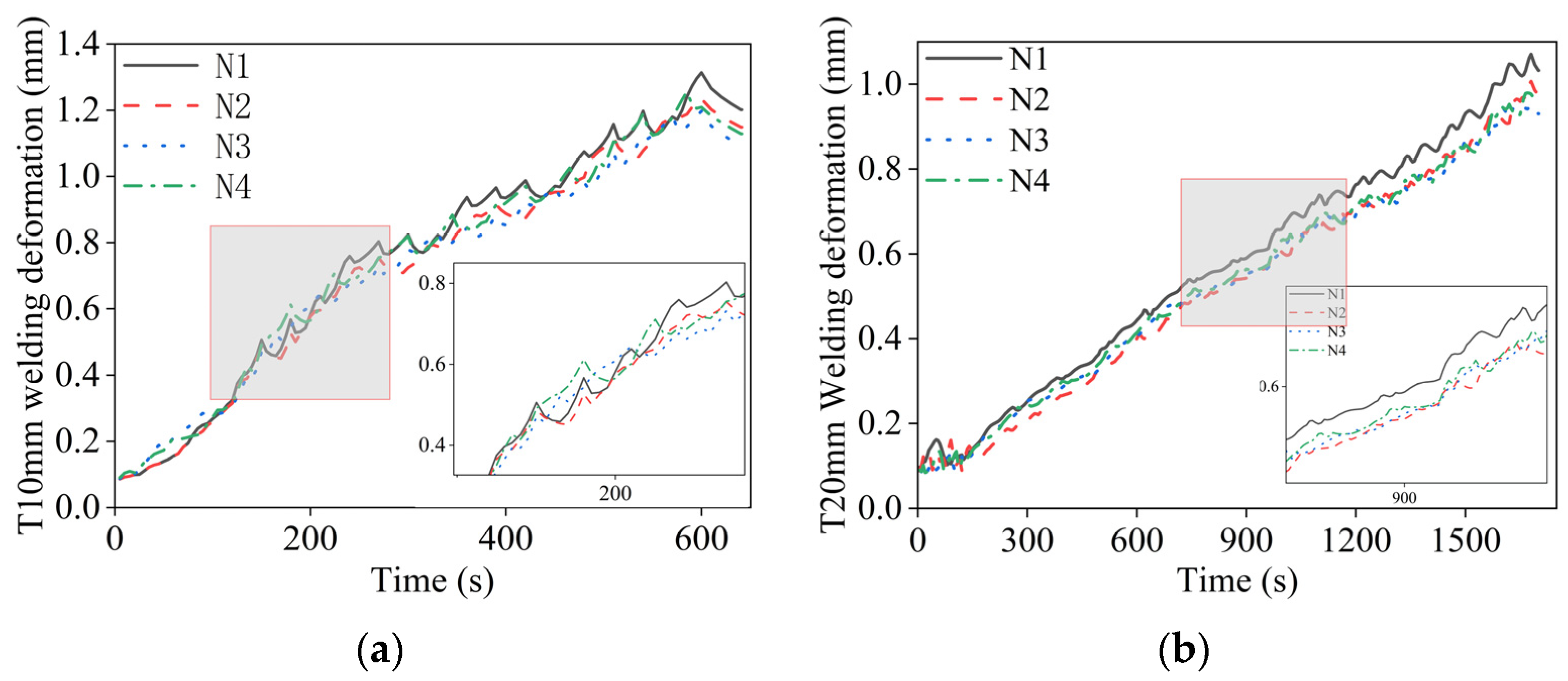 Coatings 15 00923 g019 Coatings 15 00923 g019