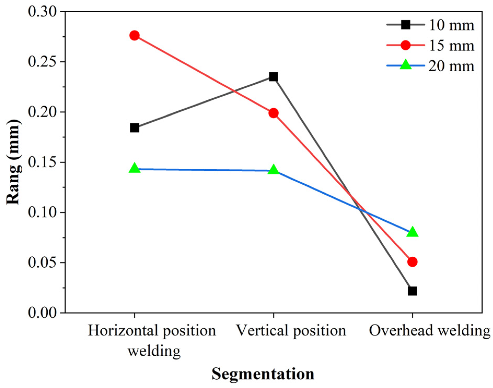 Coatings 15 00923 g021 Coatings 15 00923 g021