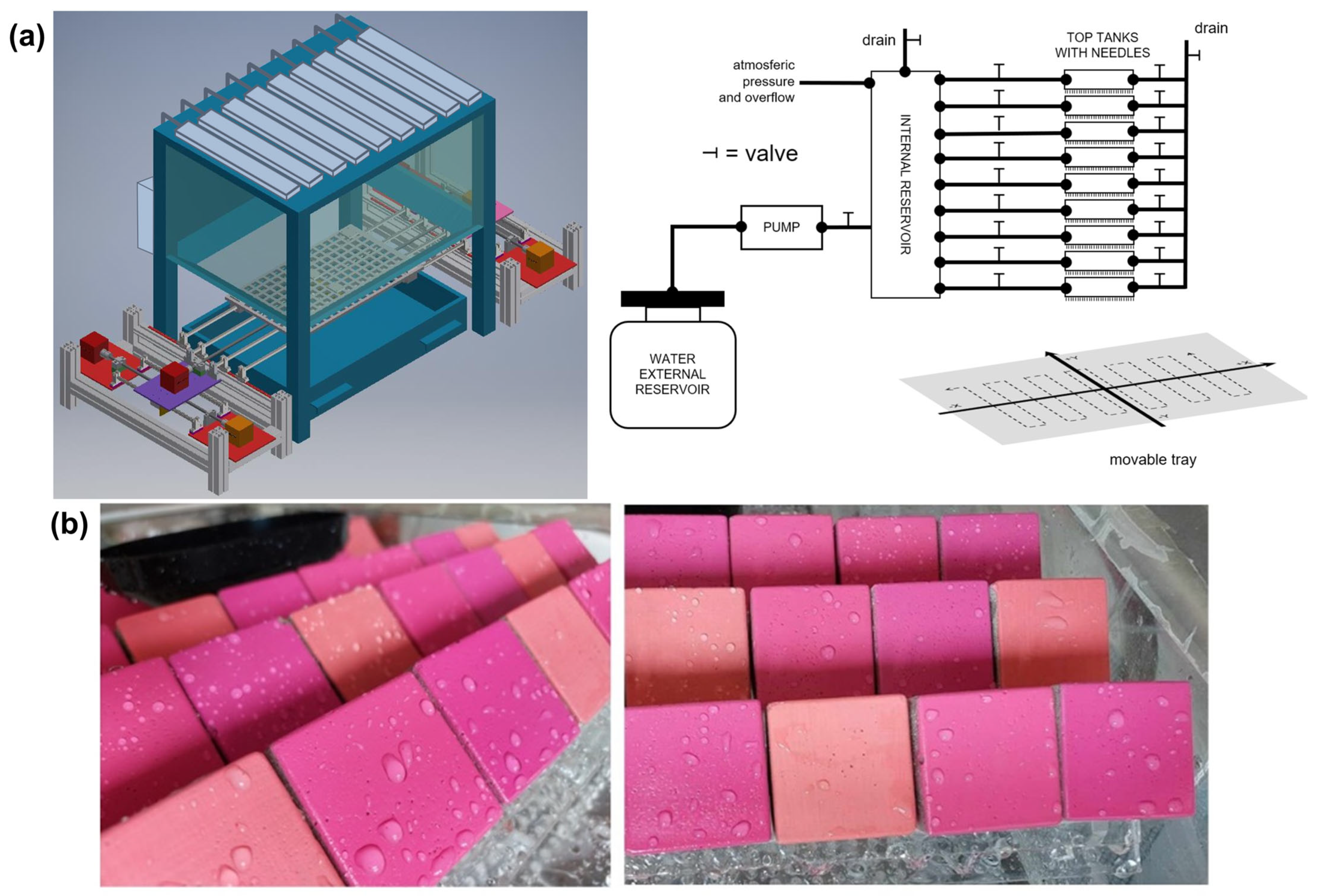 Coatings 15 00924 g002
