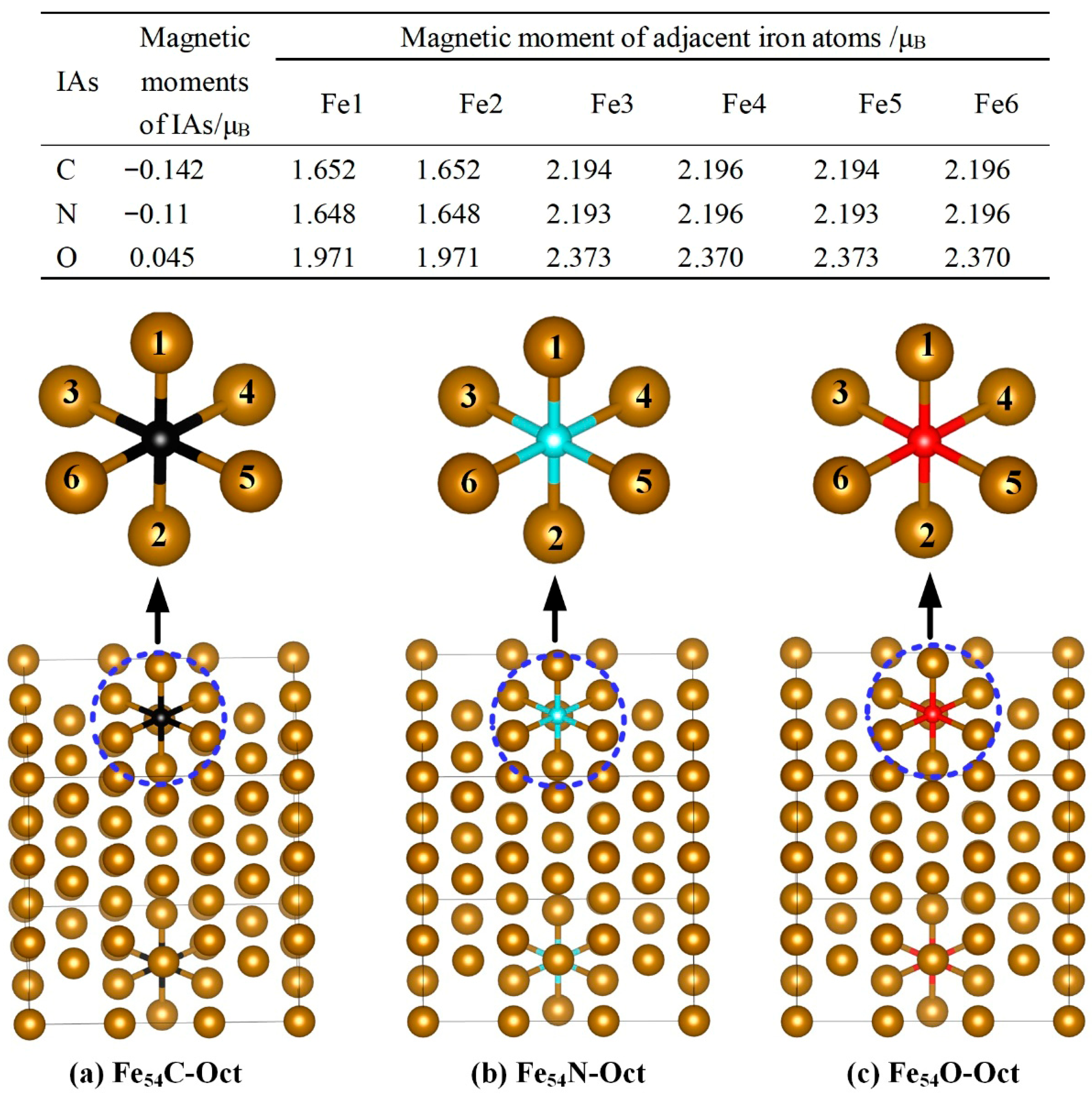 Coatings 15 00929 g002 Coatings 15 00929 g002