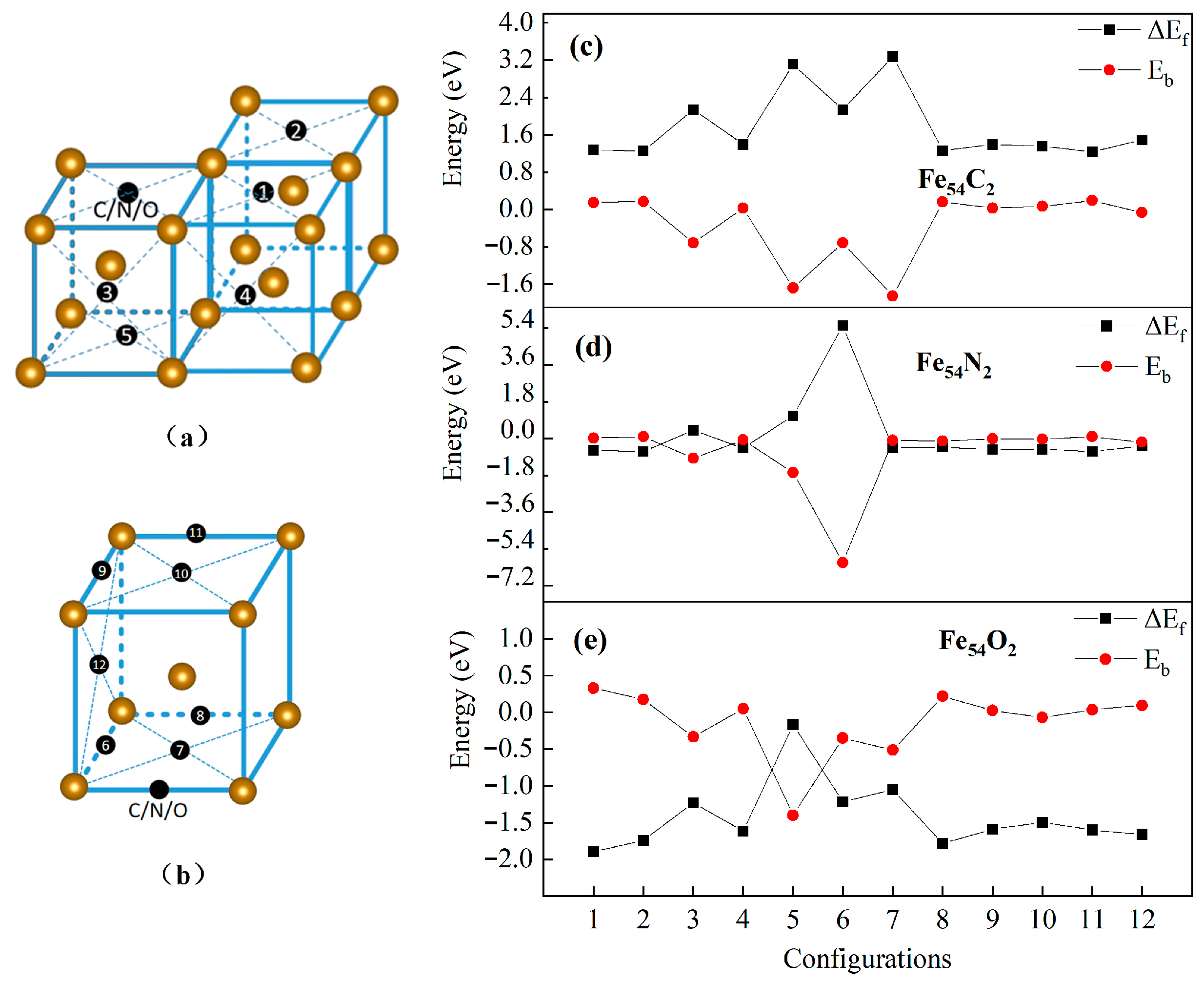 Coatings 15 00929 g006 Coatings 15 00929 g006