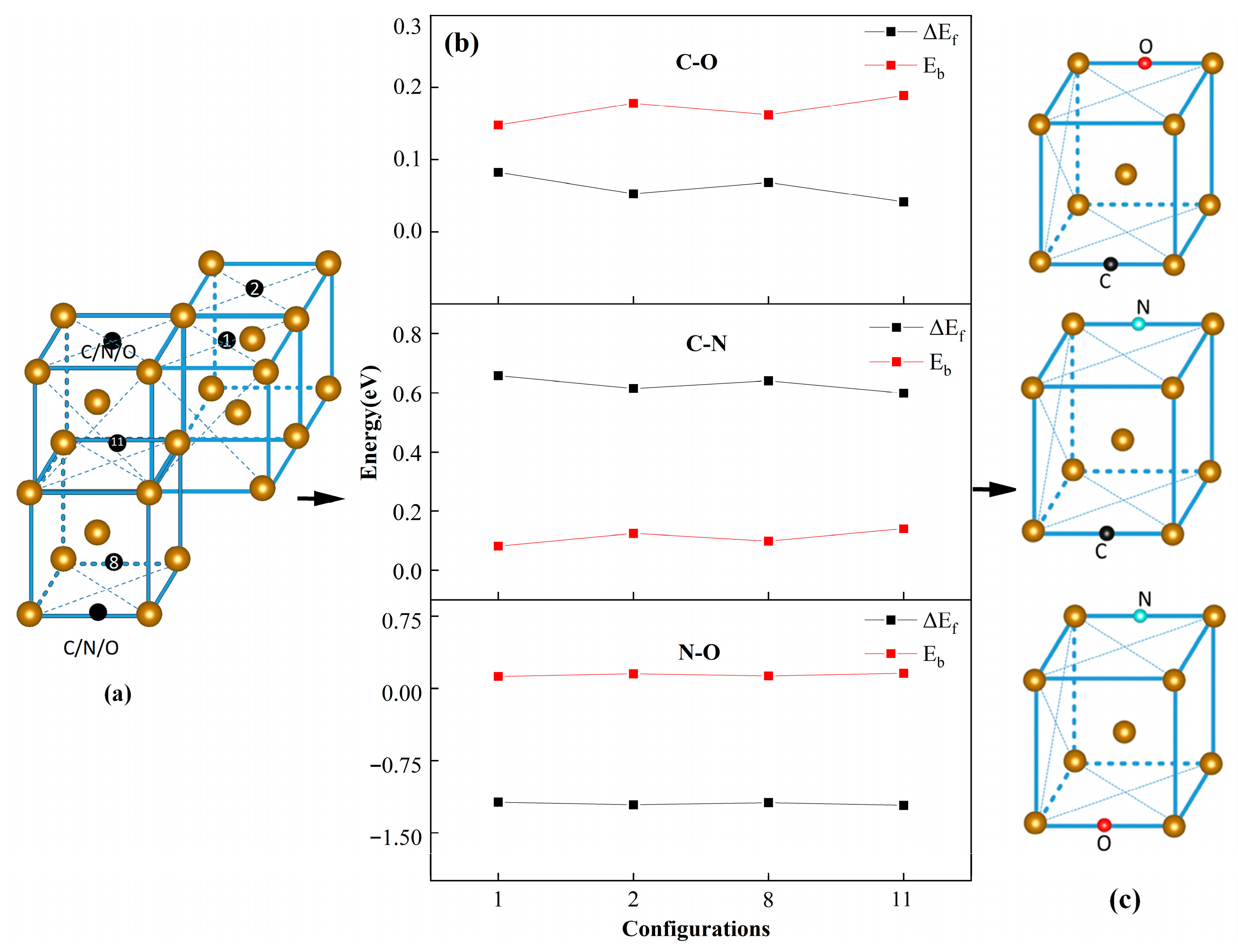 Coatings 15 00929 g007 Coatings 15 00929 g007
