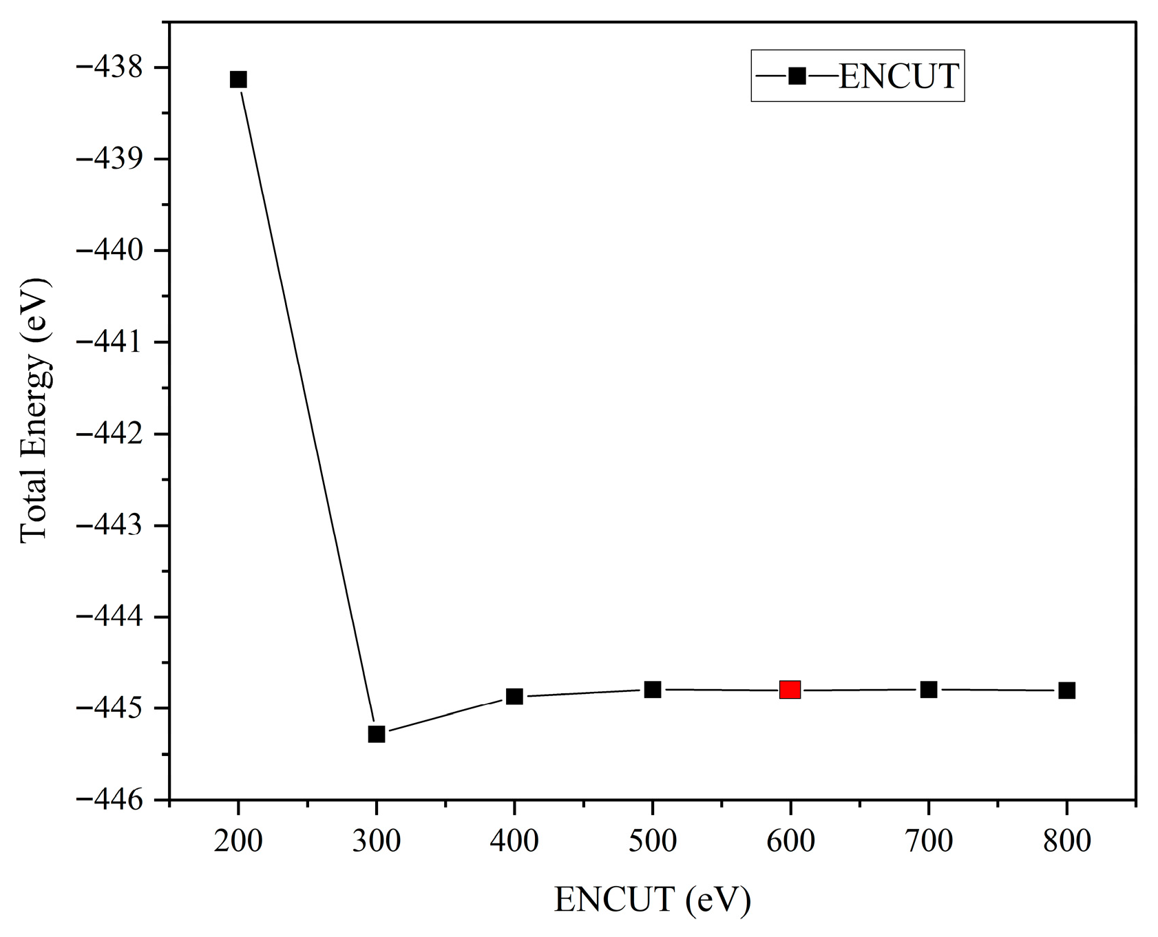 Coatings 15 00929 g0a1 Coatings 15 00929 g0a1
