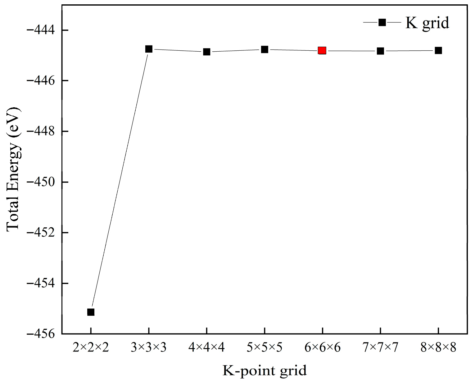 Coatings 15 00929 g0a2 Coatings 15 00929 g0a2