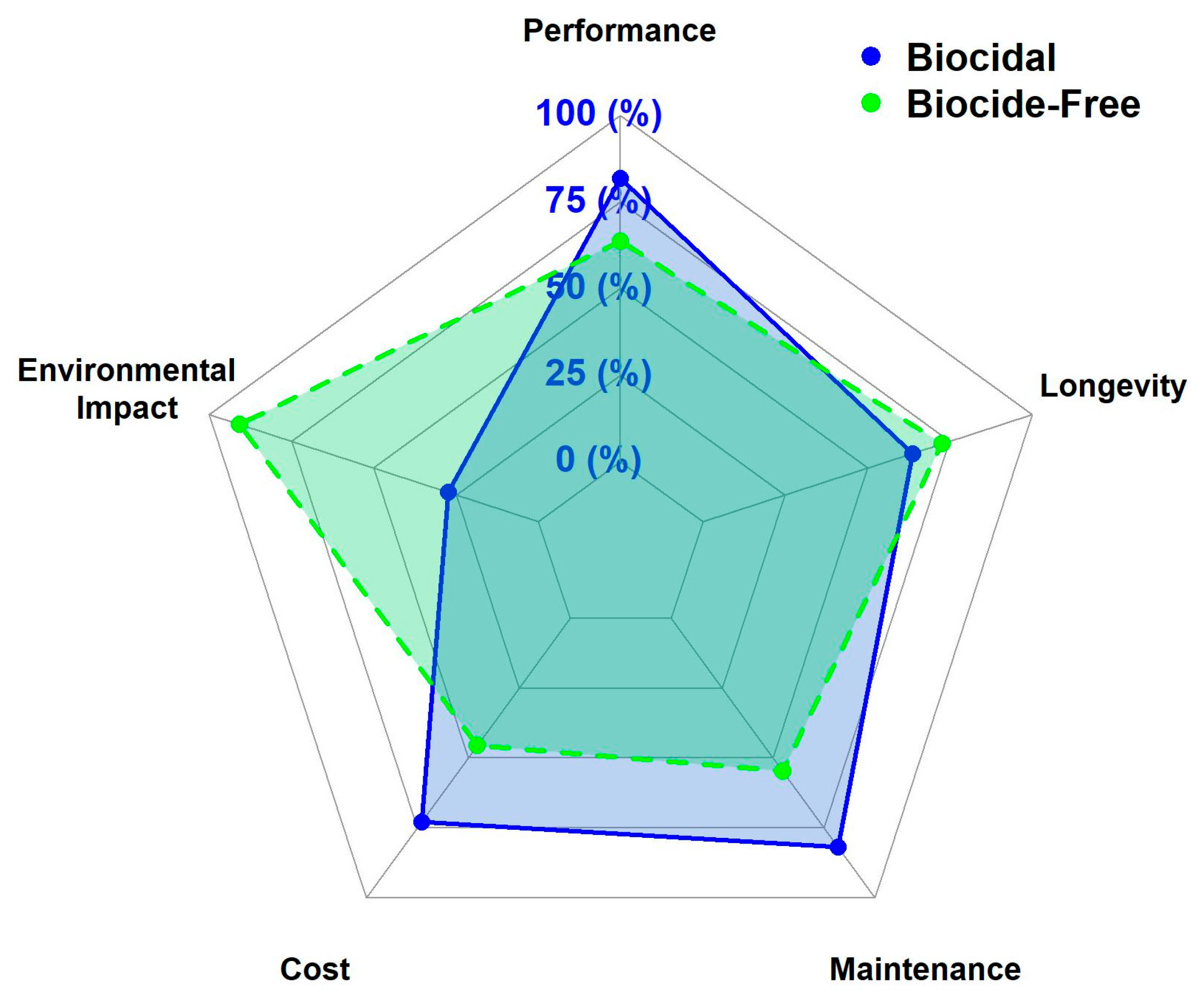 Coatings 15 00931 g001 Coatings 15 00931 g001