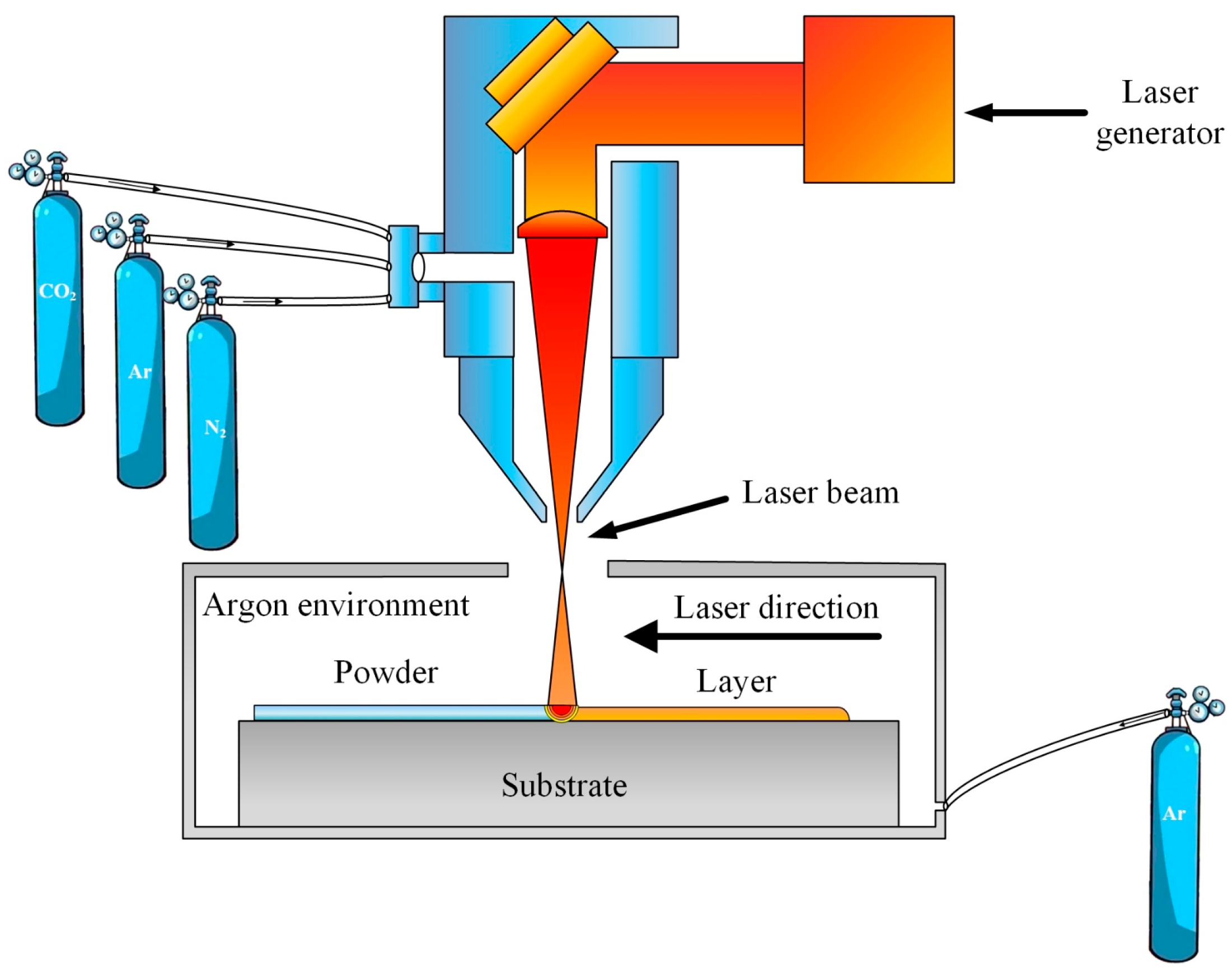 Coatings 15 00932 g001