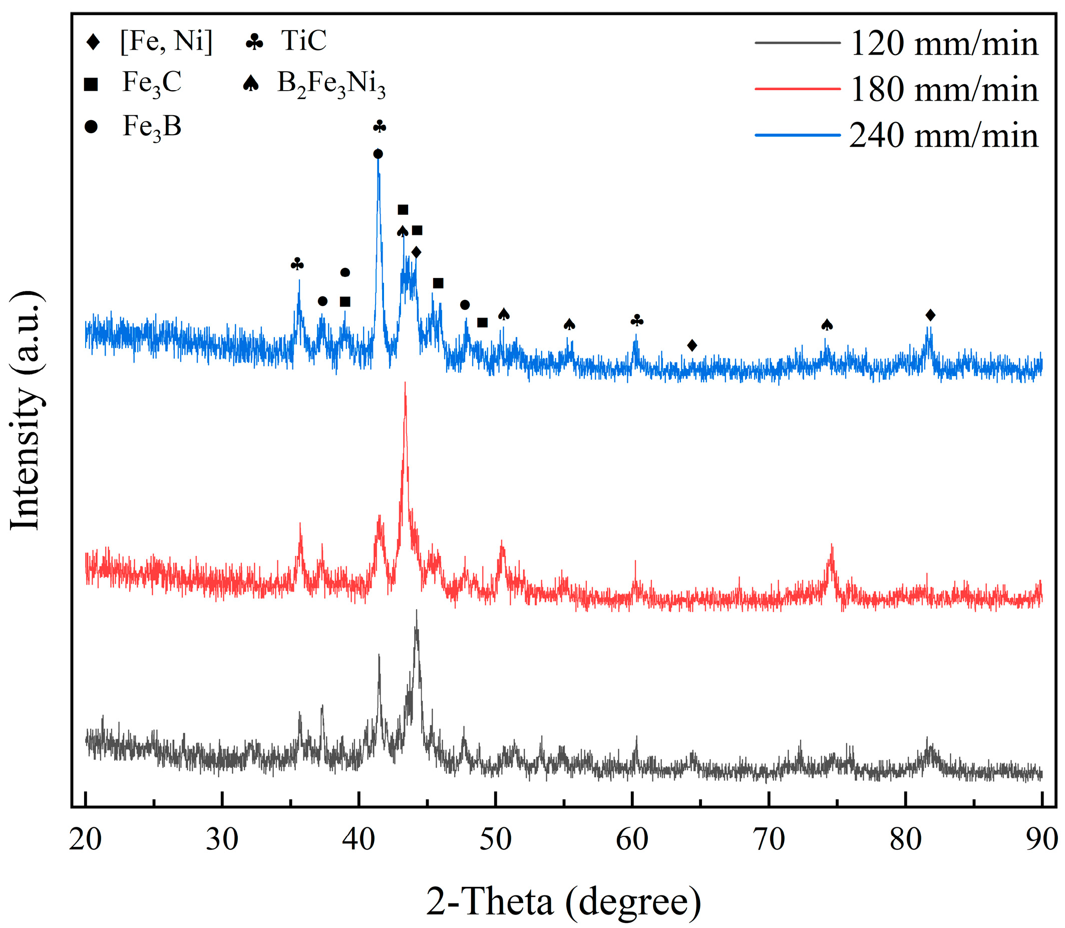 Coatings 15 00932 g002