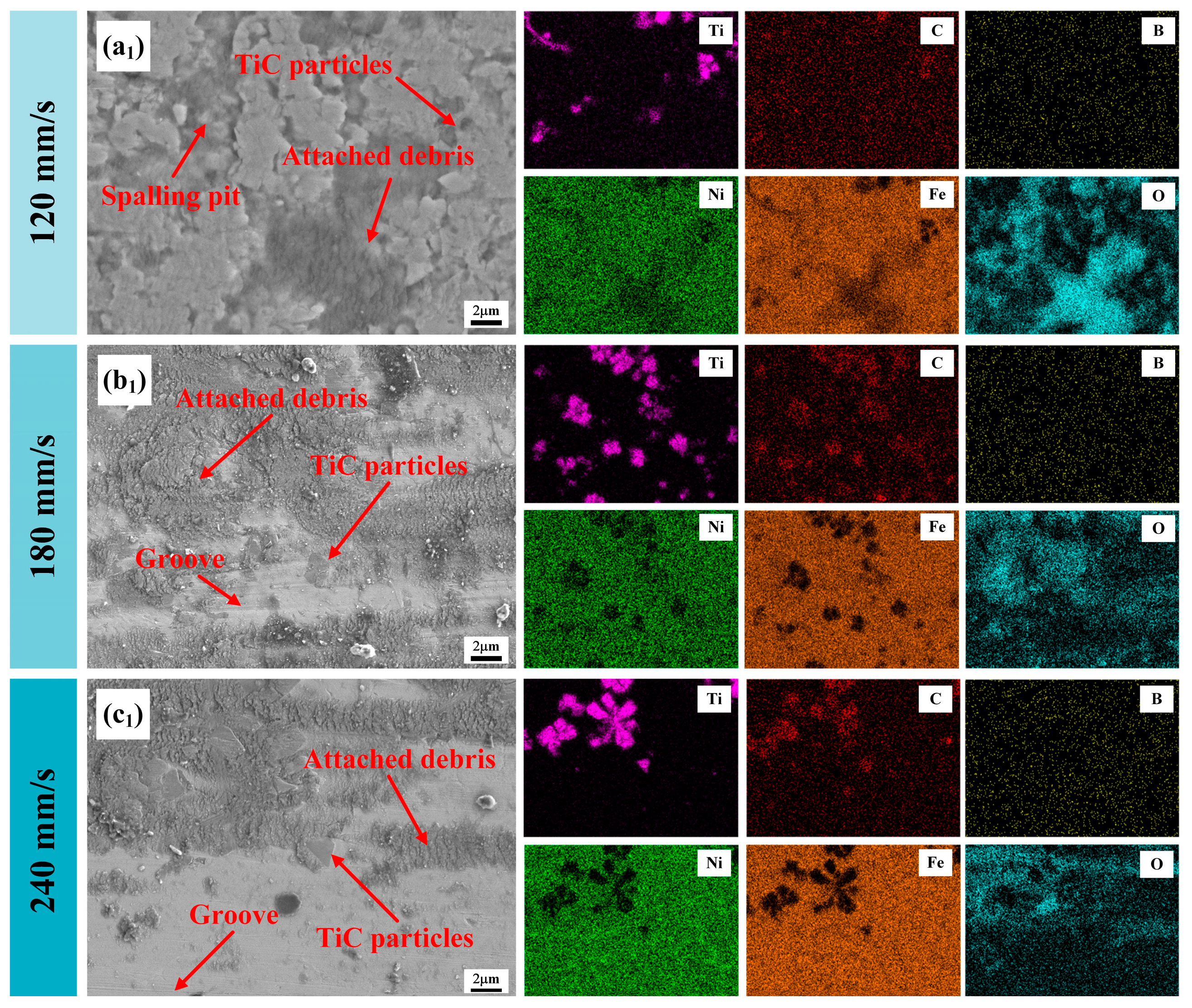 Coatings 15 00932 g010