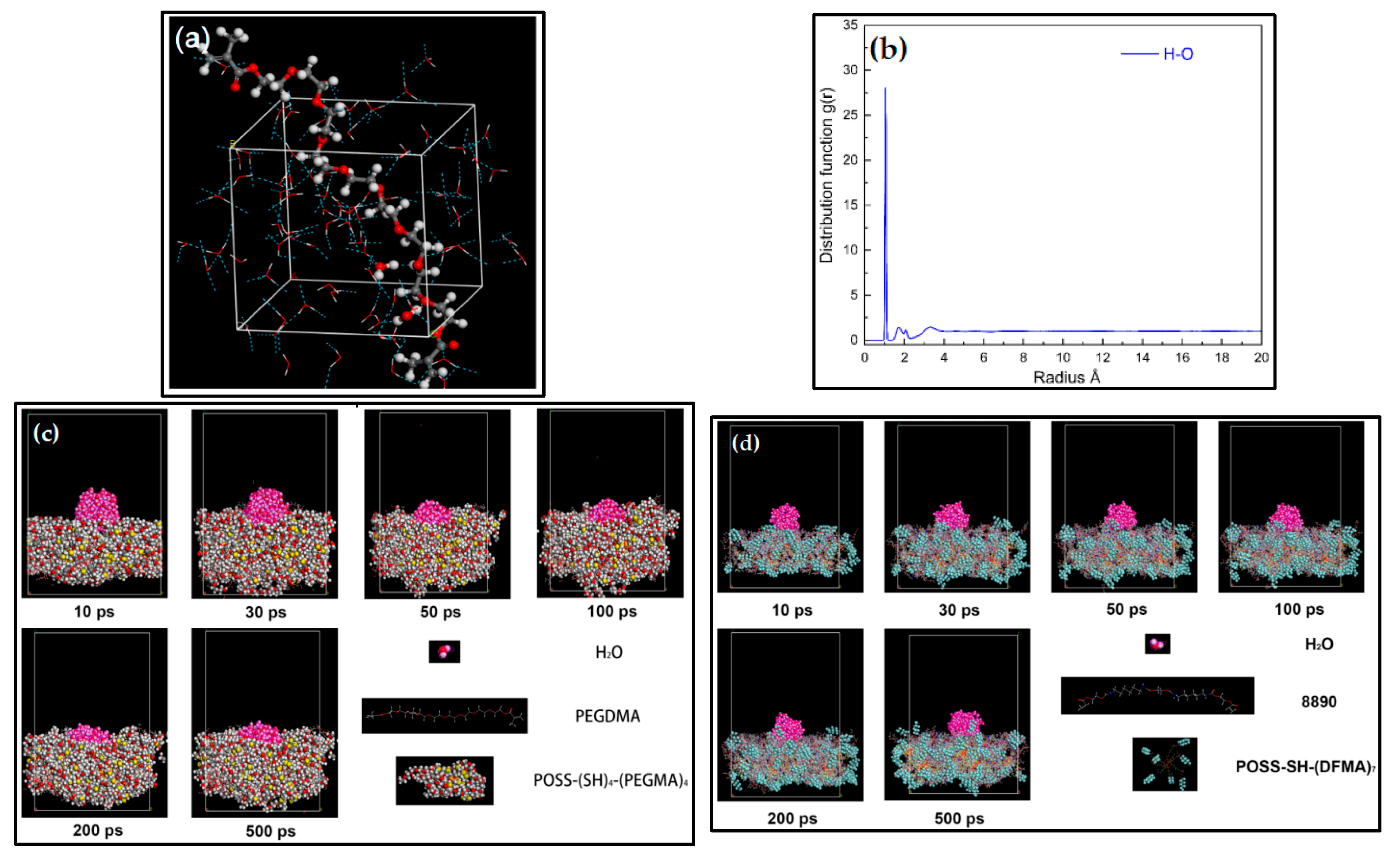 Coatings 15 00936 g002 Coatings 15 00936 g002