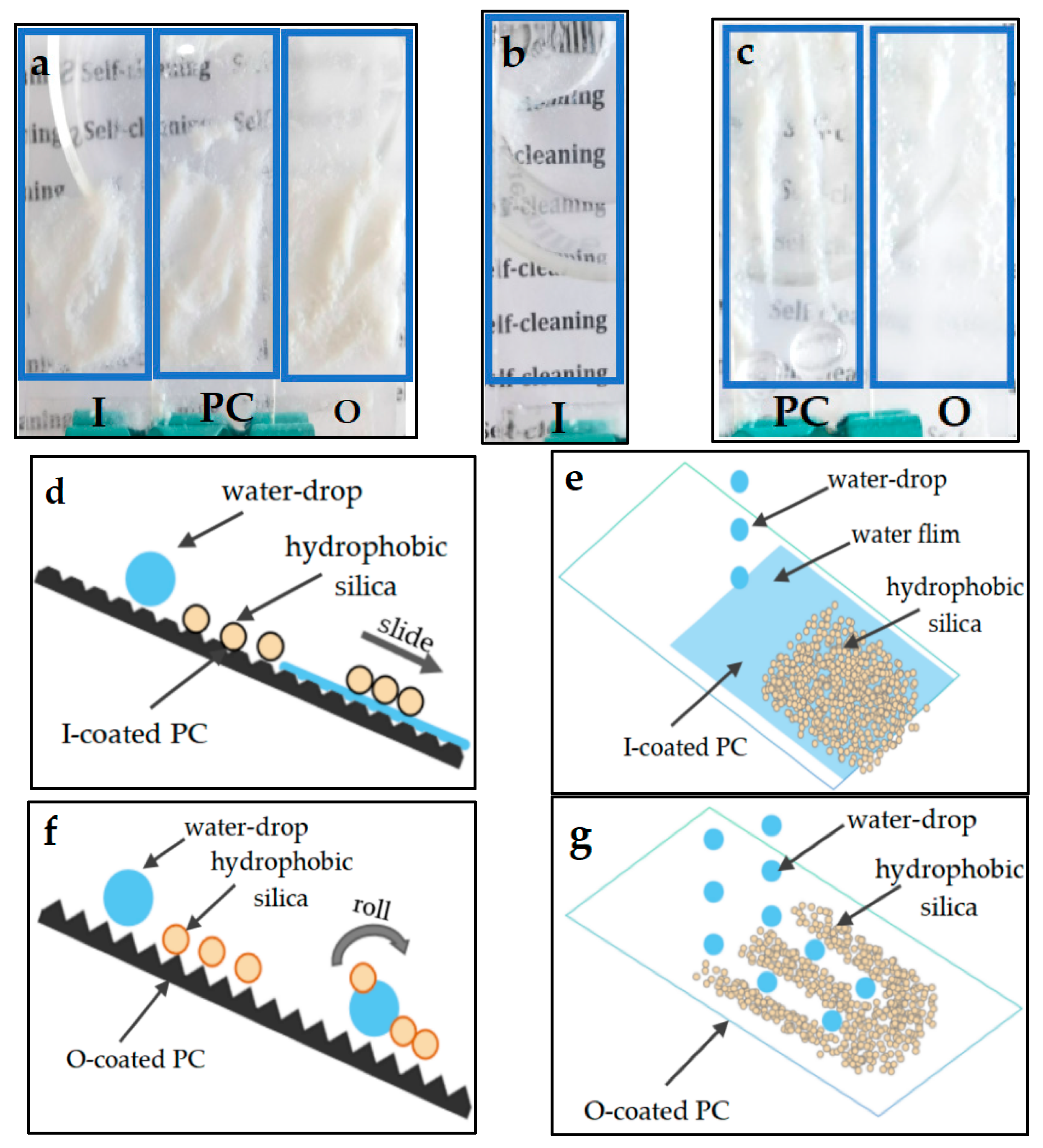 Coatings 15 00936 g007 Coatings 15 00936 g007