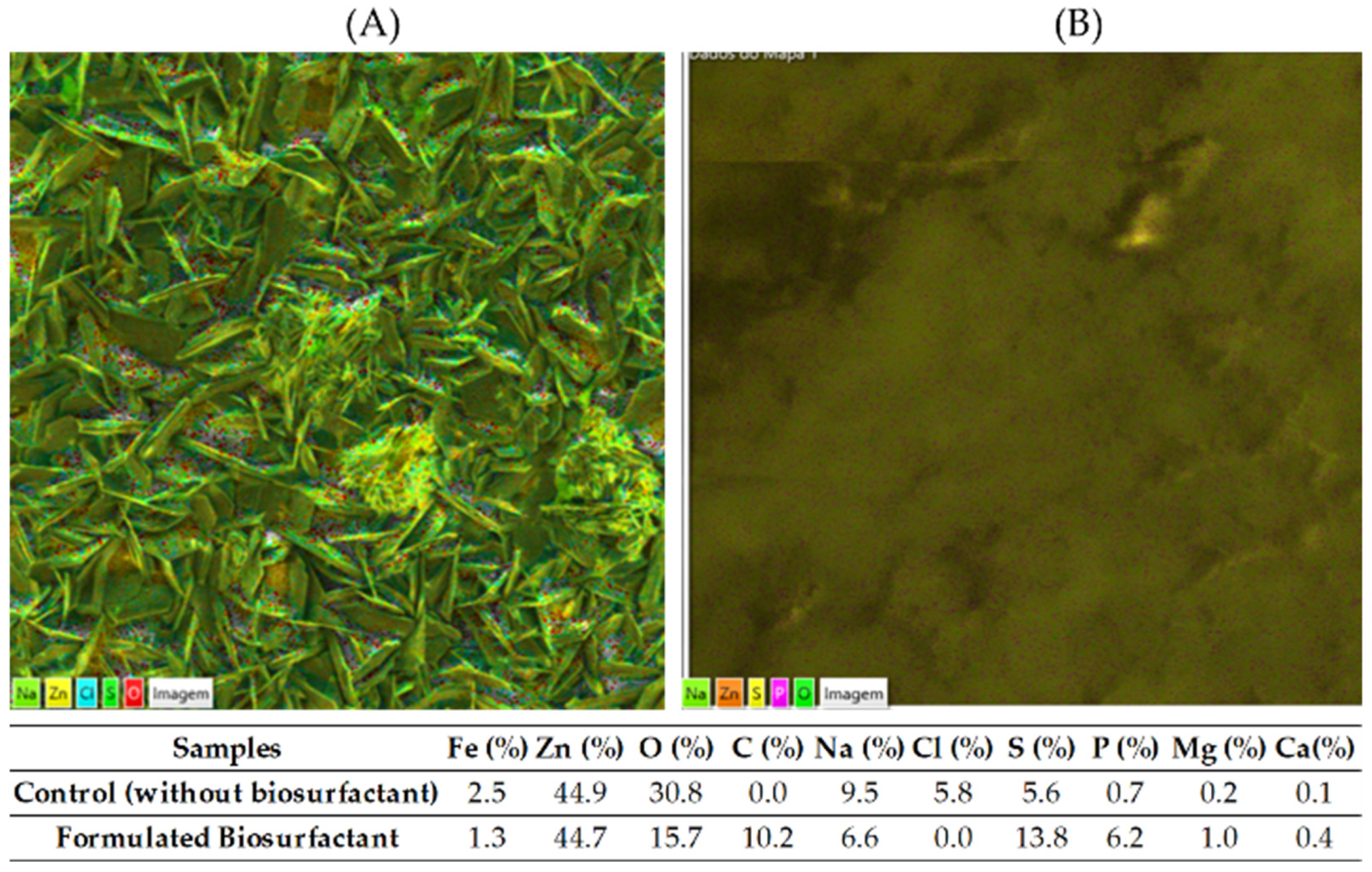 Coatings 15 00937 g011 Coatings 15 00937 g011