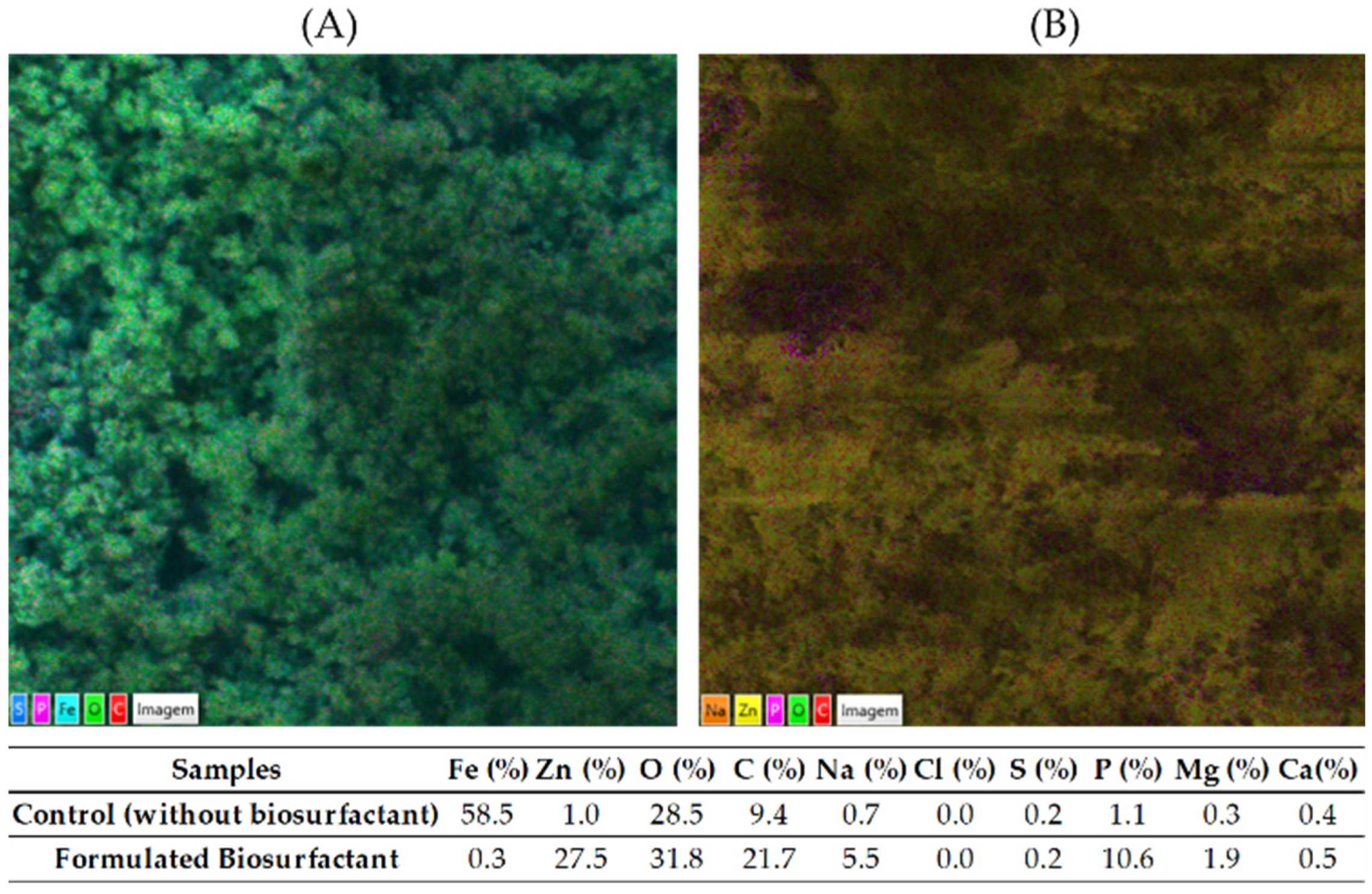 Coatings 15 00937 g012 Coatings 15 00937 g012