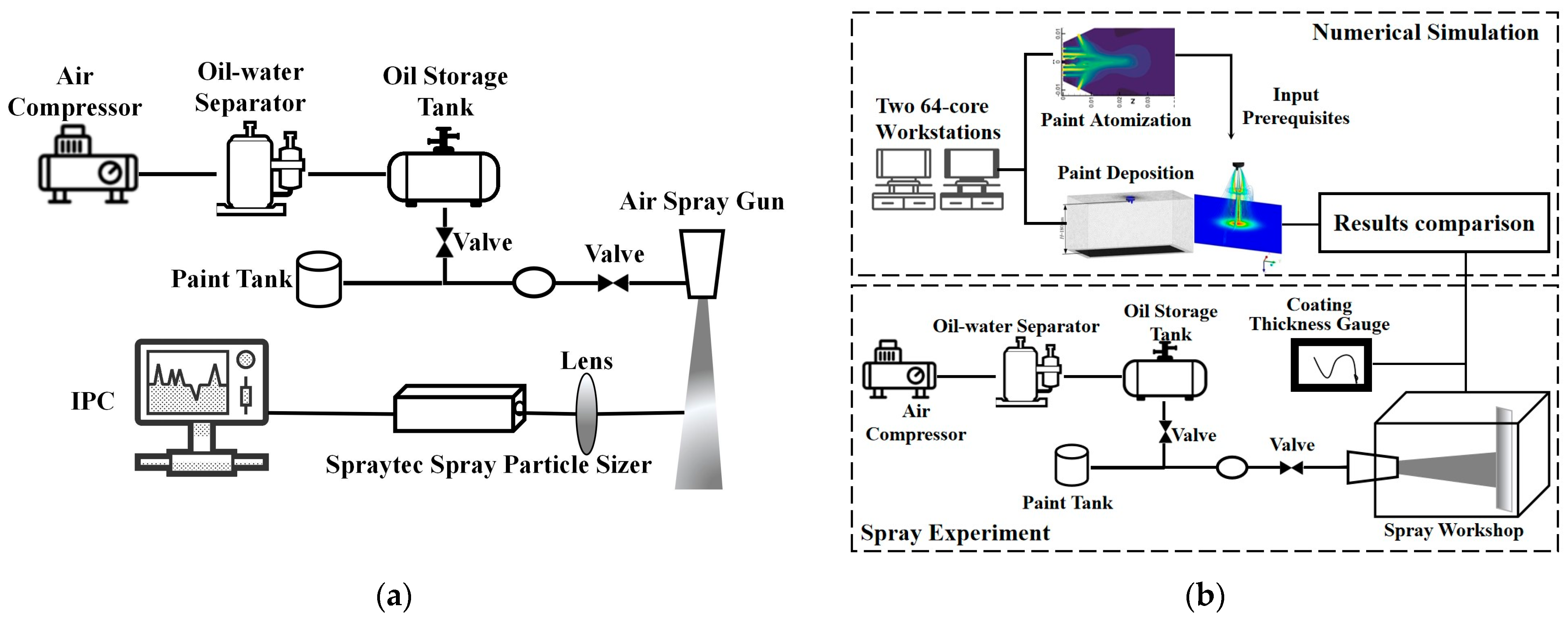 Coatings 15 00939 g007 Coatings 15 00939 g007