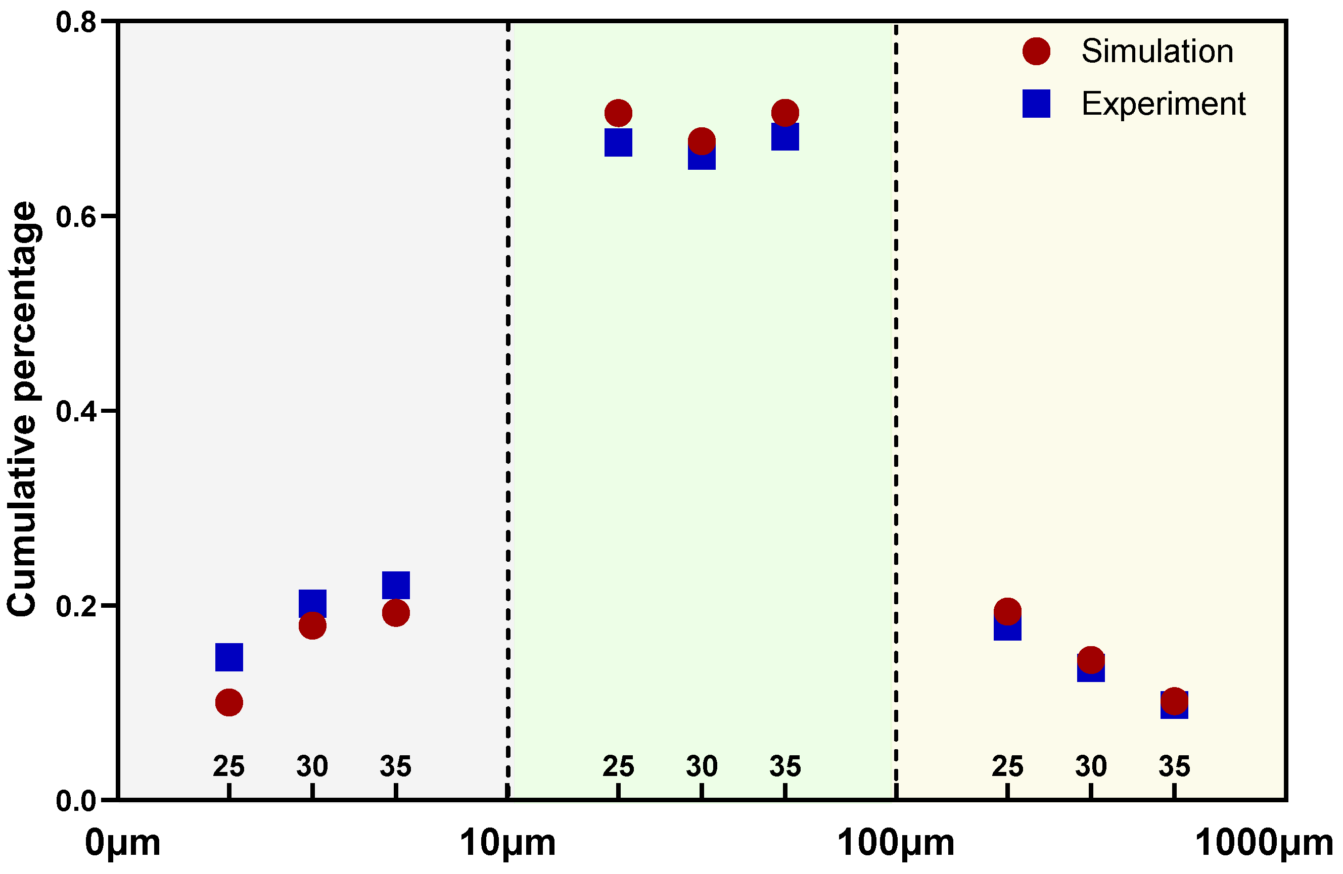 Coatings 15 00939 g008 Coatings 15 00939 g008