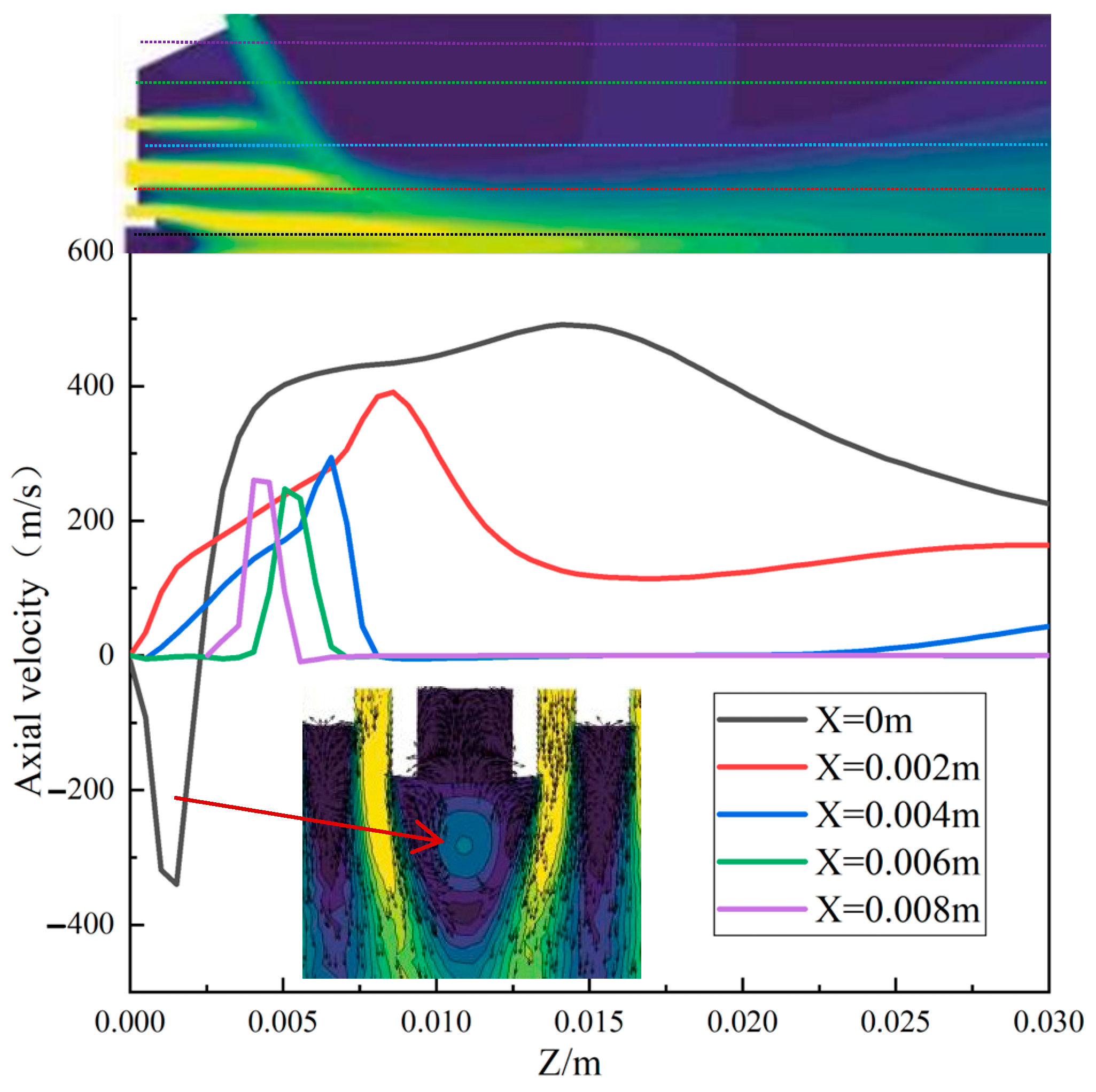 Coatings 15 00939 g011 Coatings 15 00939 g011
