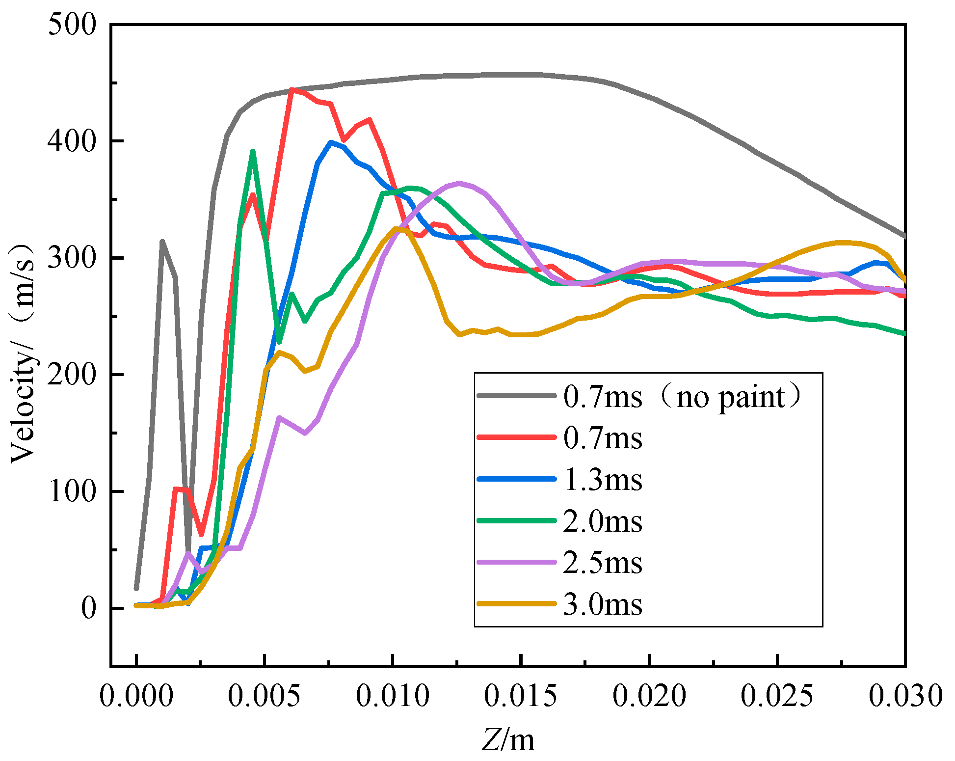 Coatings 15 00939 g014 Coatings 15 00939 g014