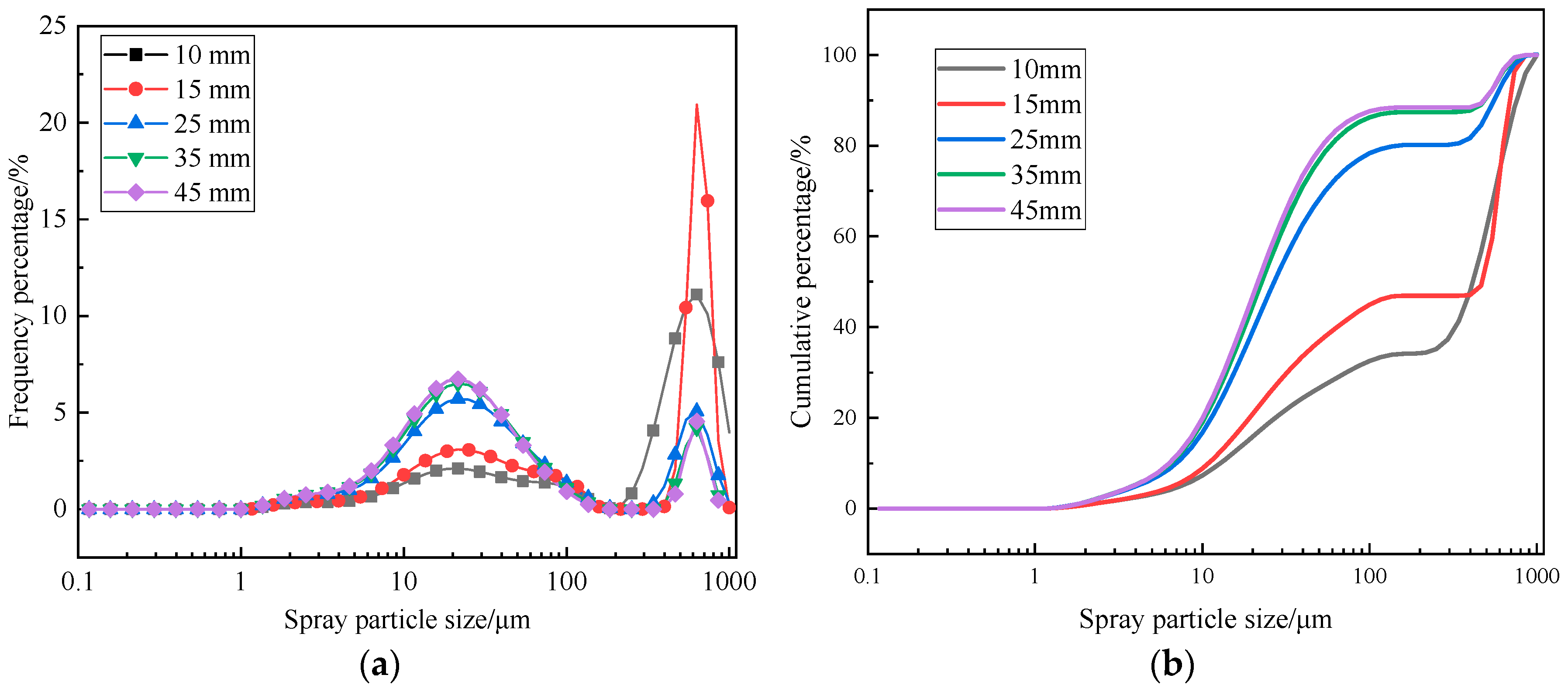 Coatings 15 00939 g015 Coatings 15 00939 g015