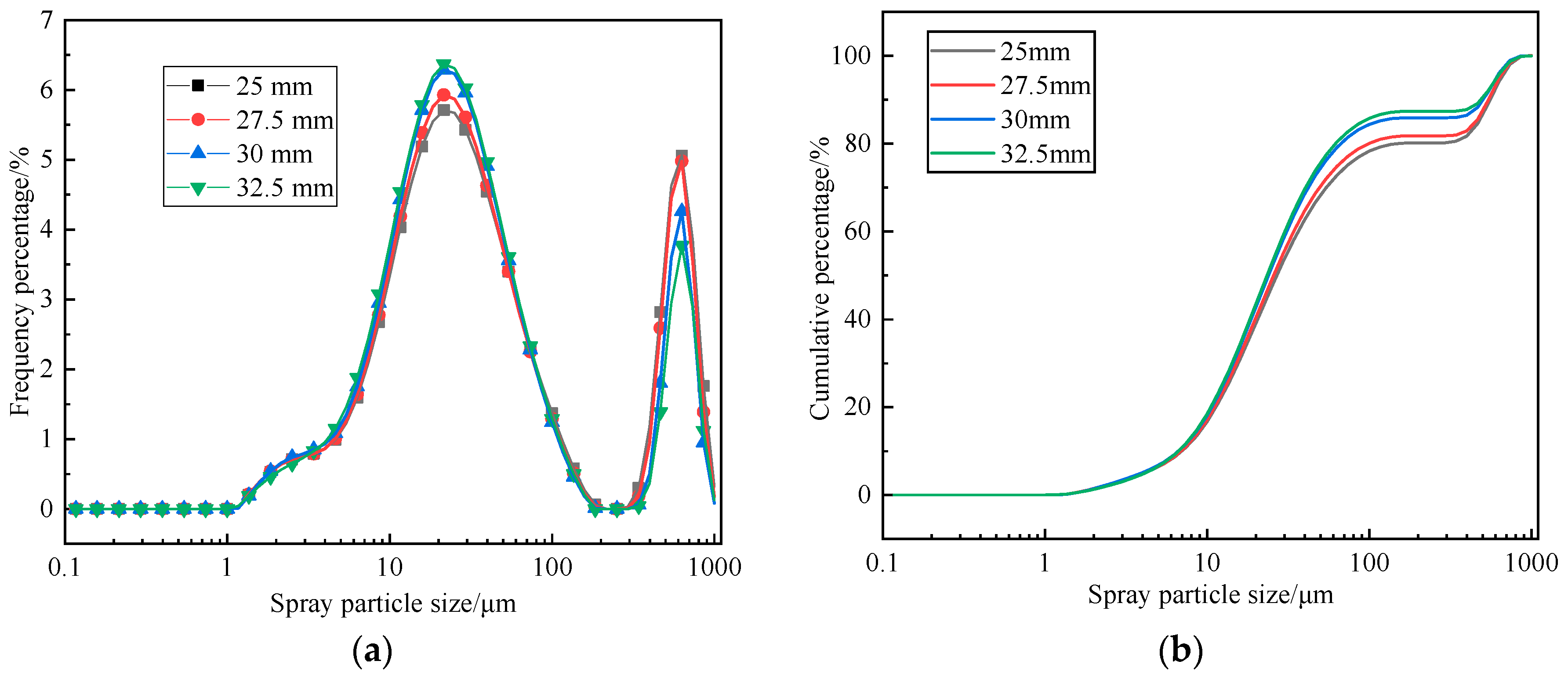 Coatings 15 00939 g016 Coatings 15 00939 g016