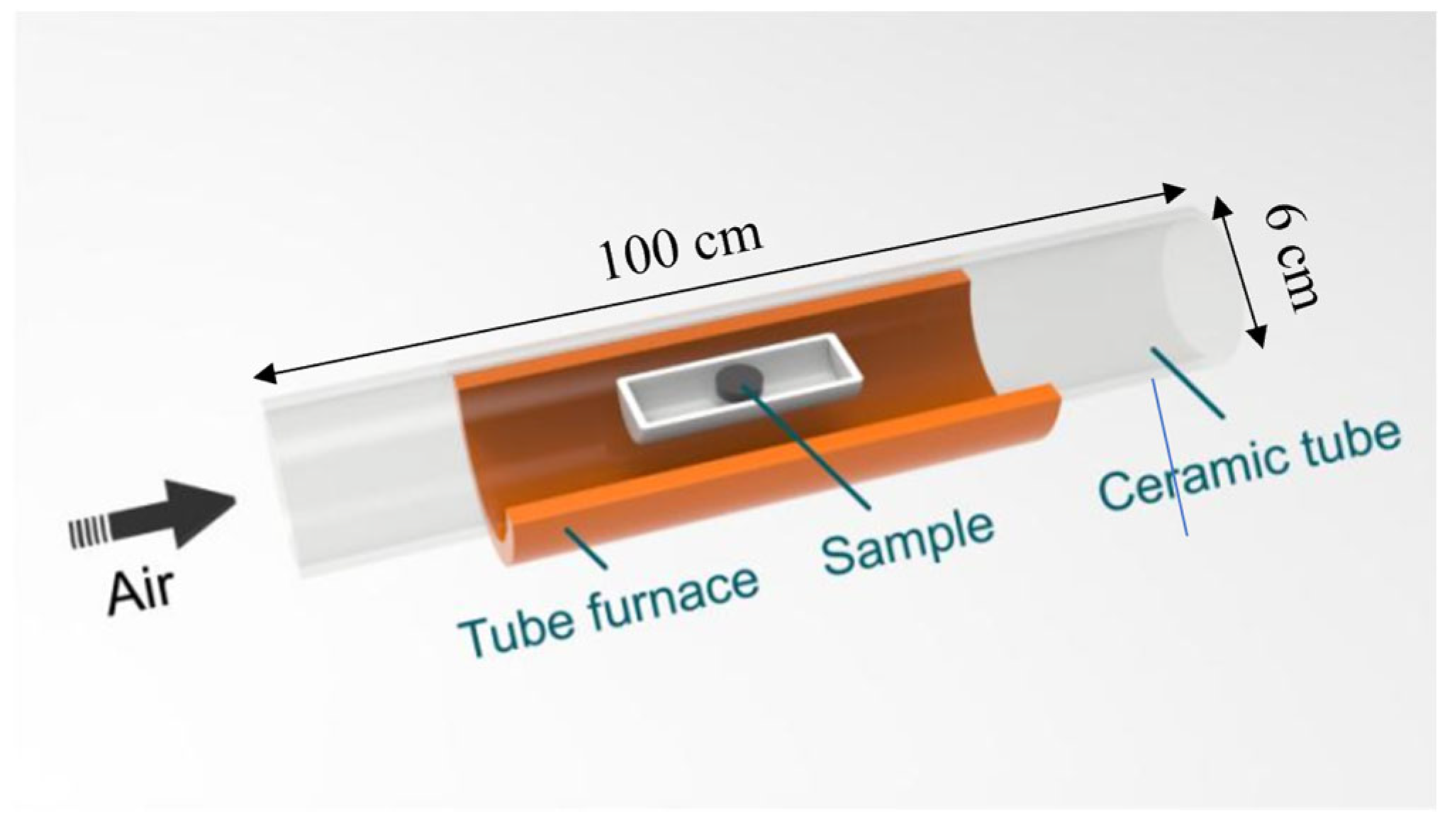 Coatings 15 00940 g001 Coatings 15 00940 g001