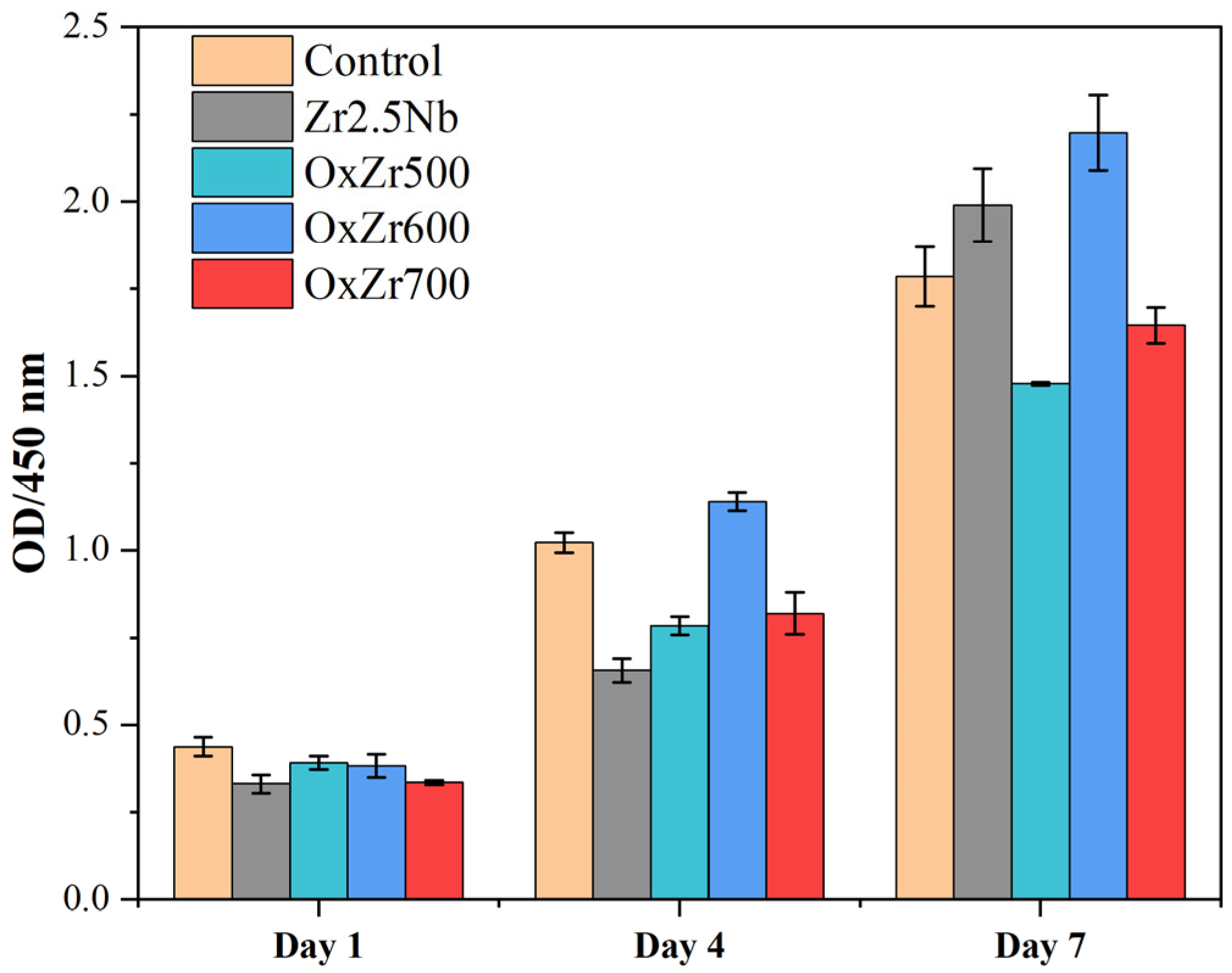 Coatings 15 00940 g009 Coatings 15 00940 g009