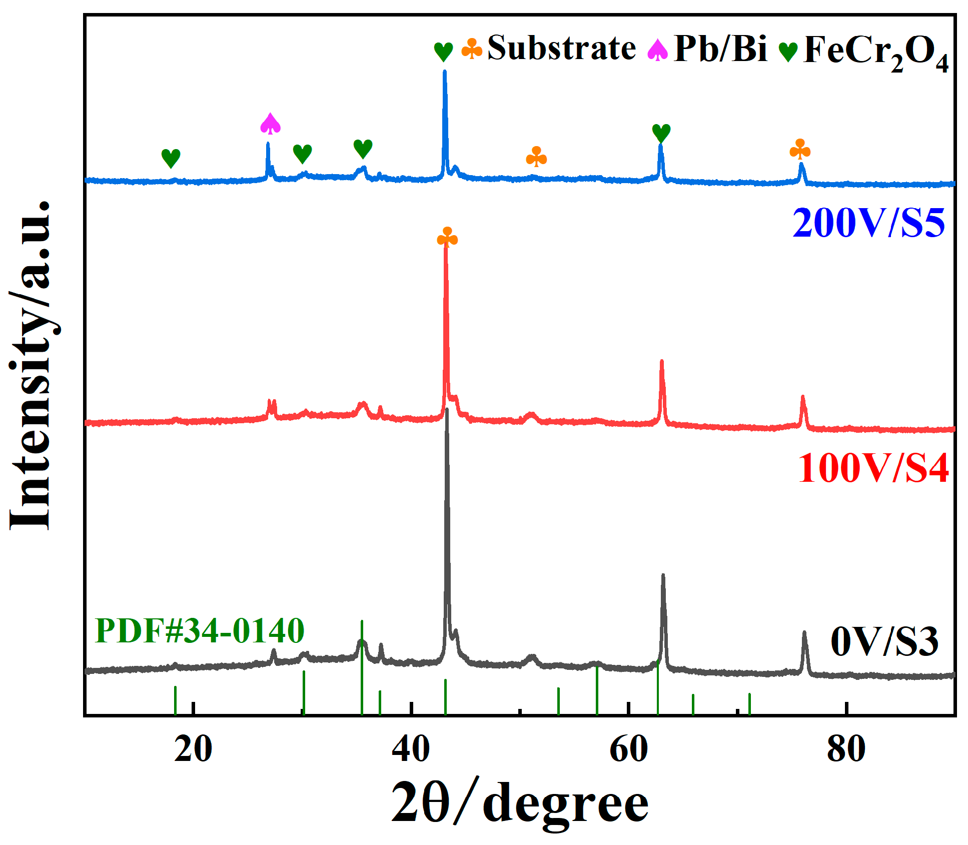 Coatings 15 00942 g009 Coatings 15 00942 g009