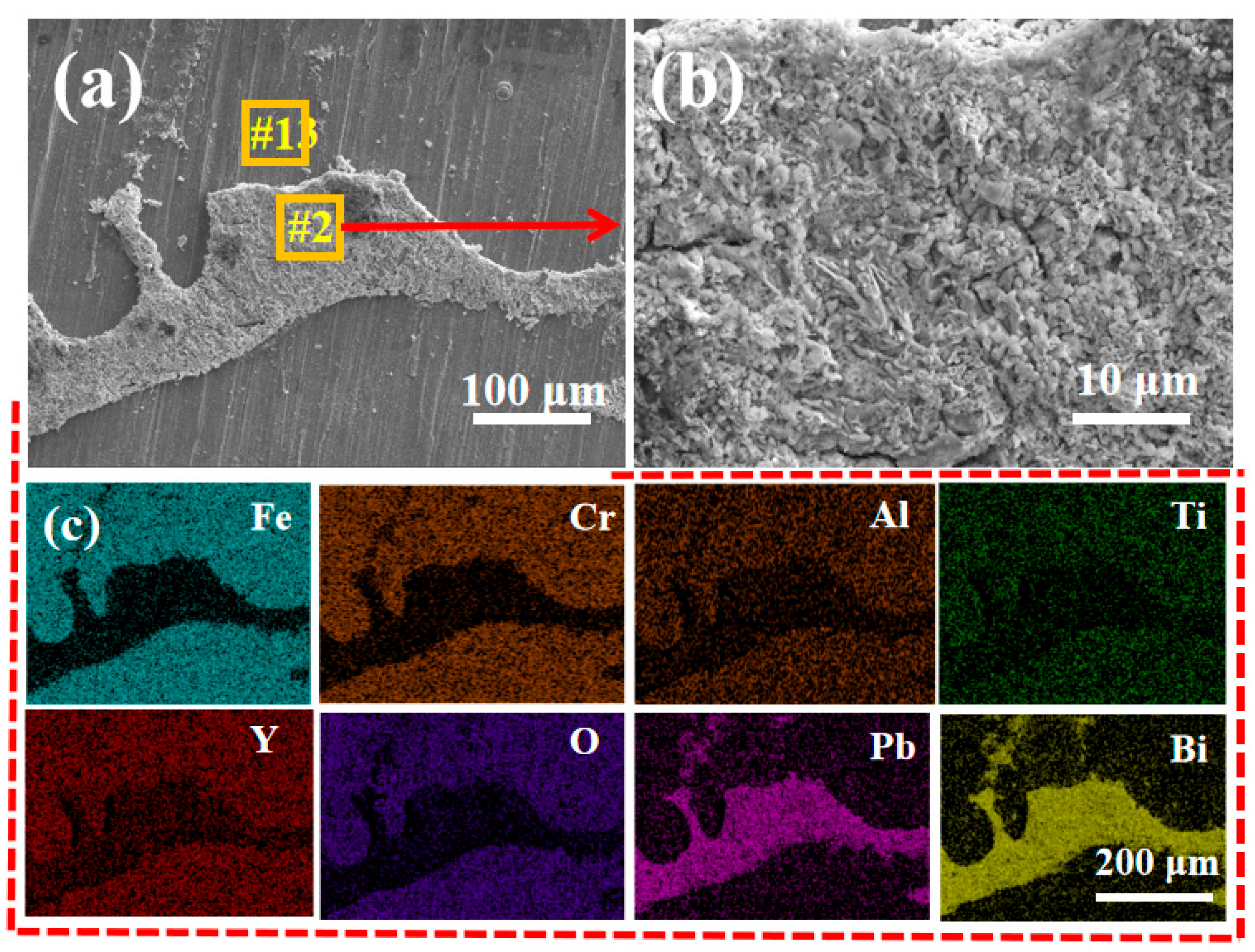Coatings 15 00942 g015 Coatings 15 00942 g015